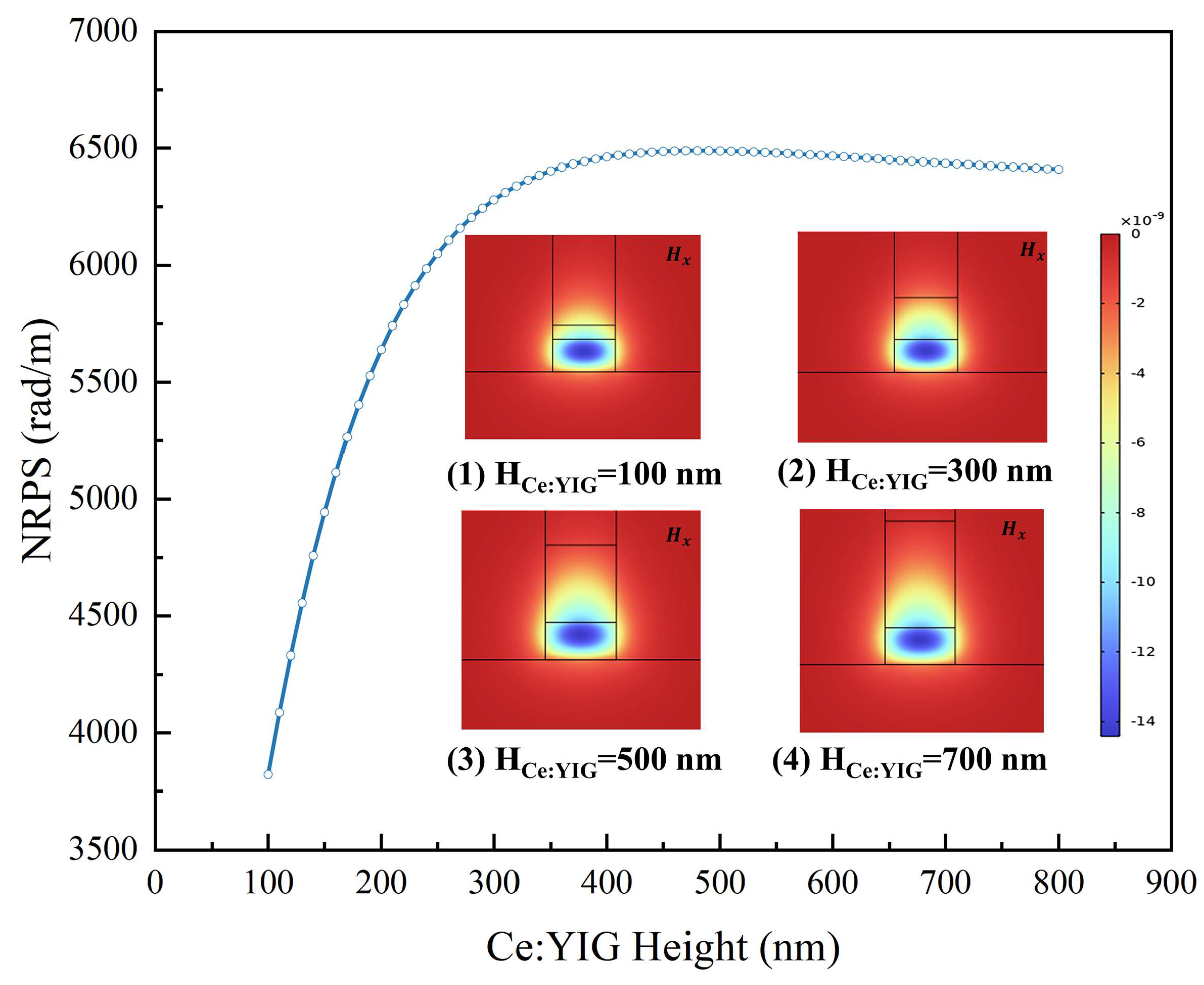 Nanomaterials 14 00709 g004