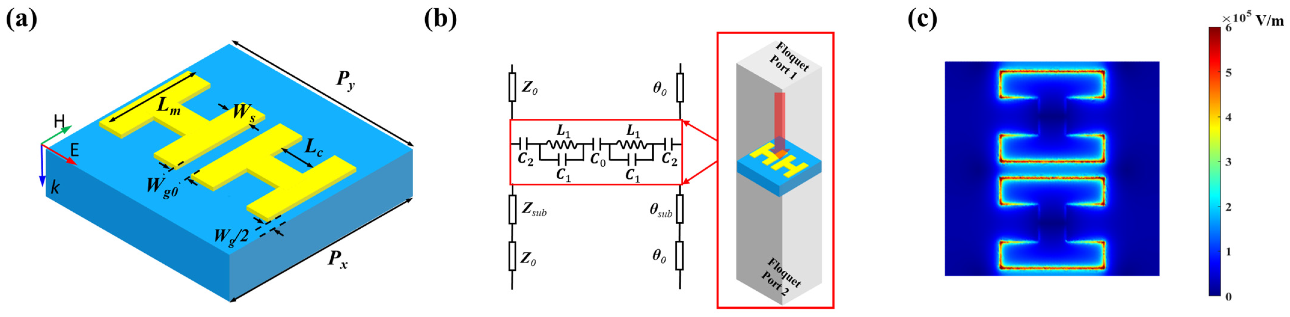 Nanomaterials 14 00713 g002