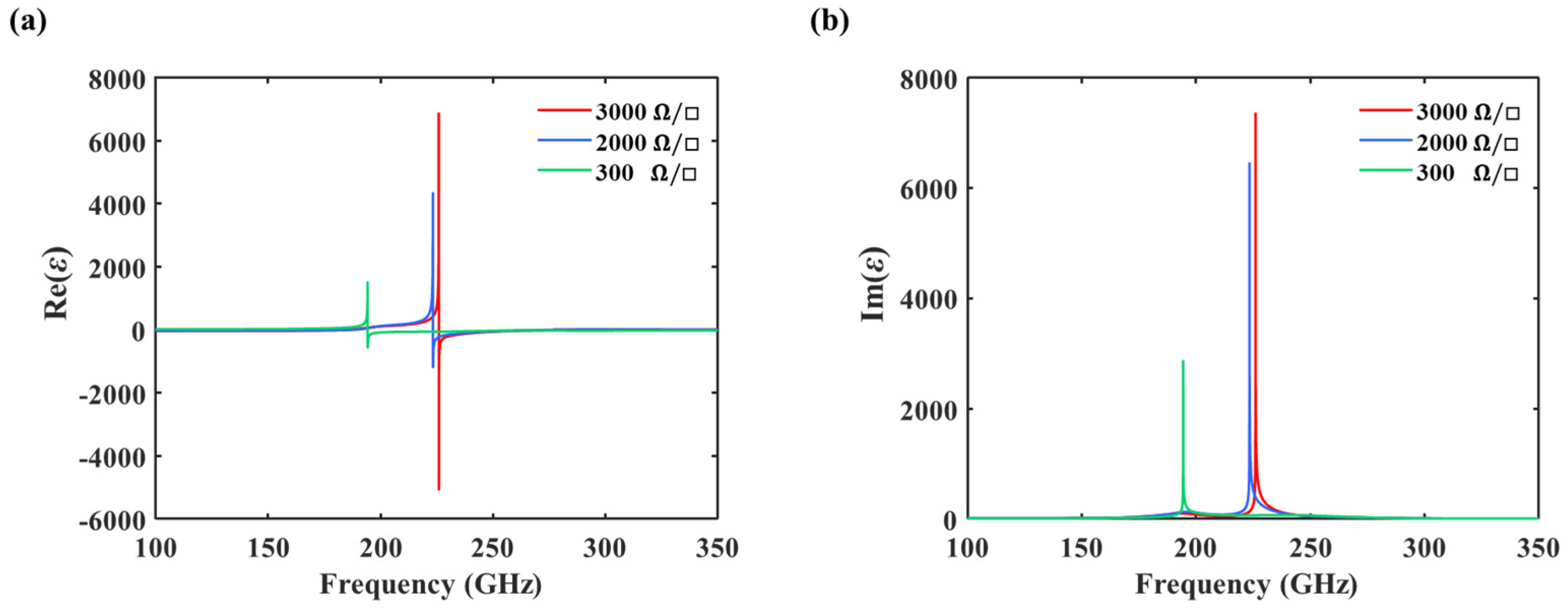Nanomaterials 14 00713 g005