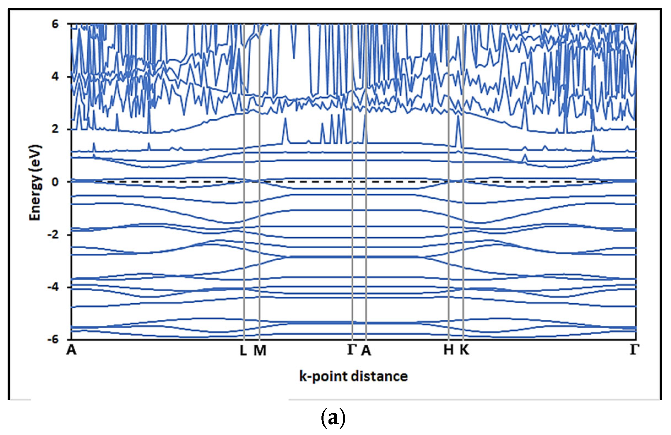 Nanomaterials 14 00714 g013a