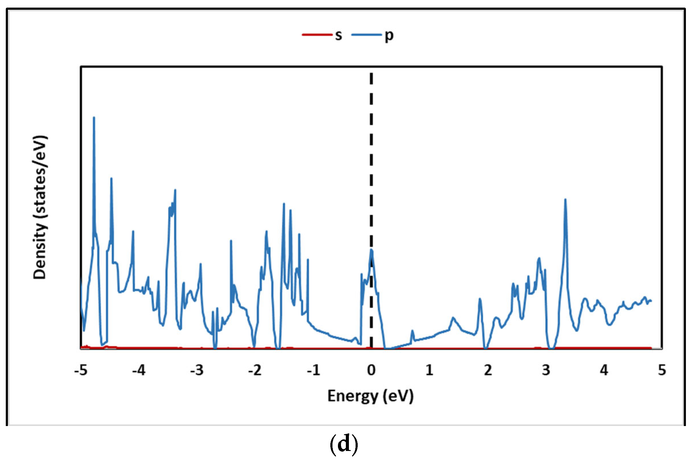 Nanomaterials 14 00714 g014b