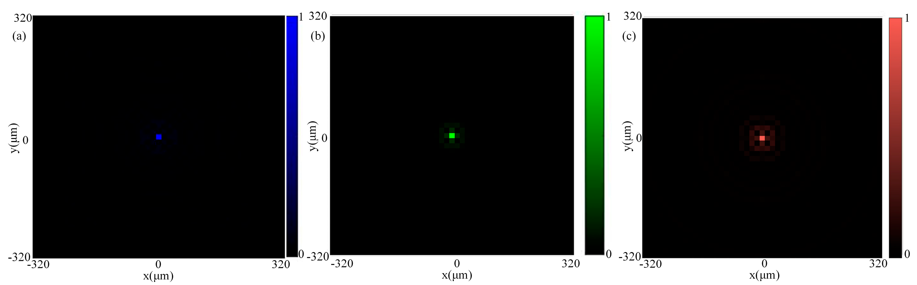 Nanomaterials 14 00715 g005