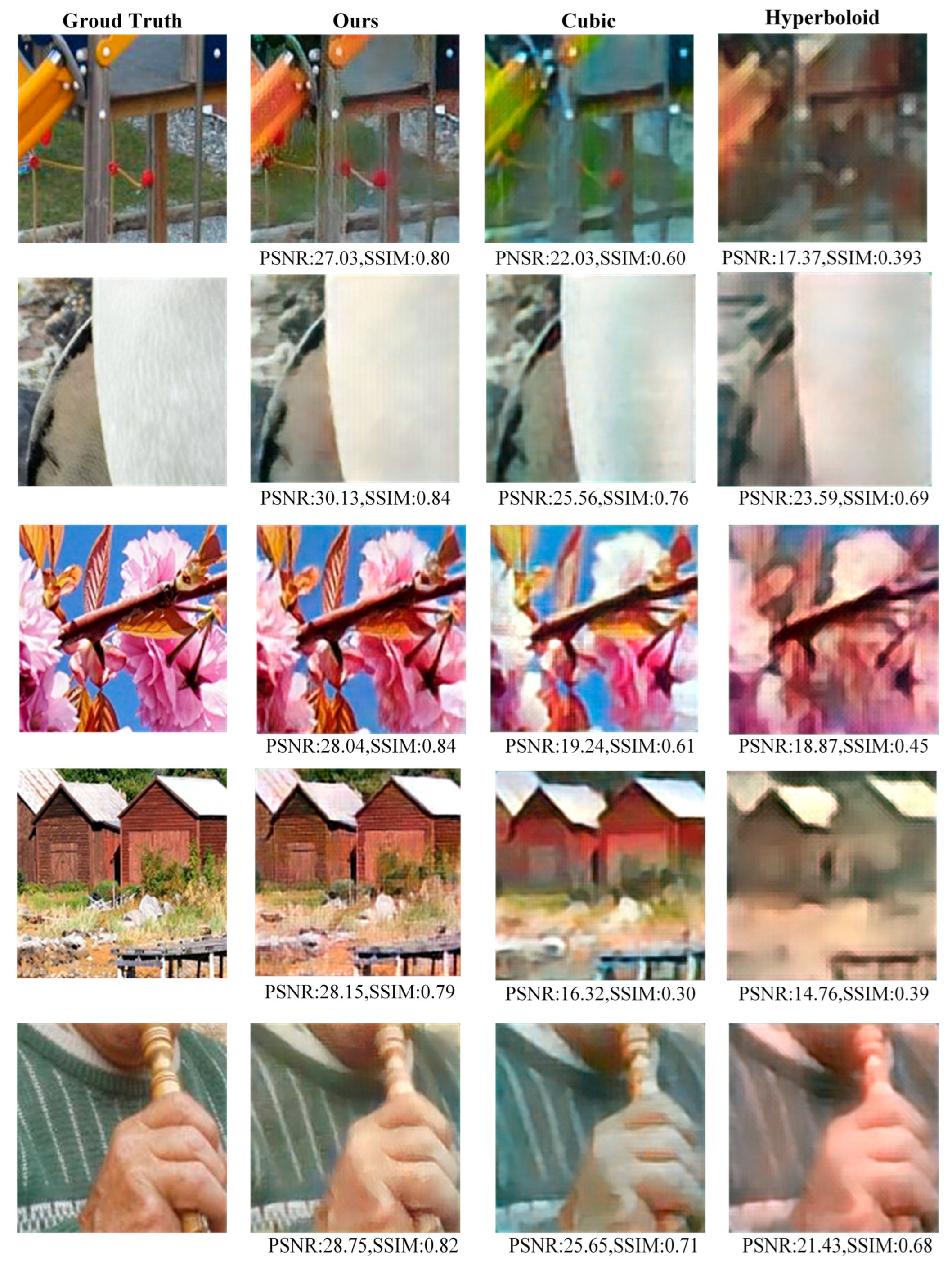 Nanomaterials 14 00715 g007