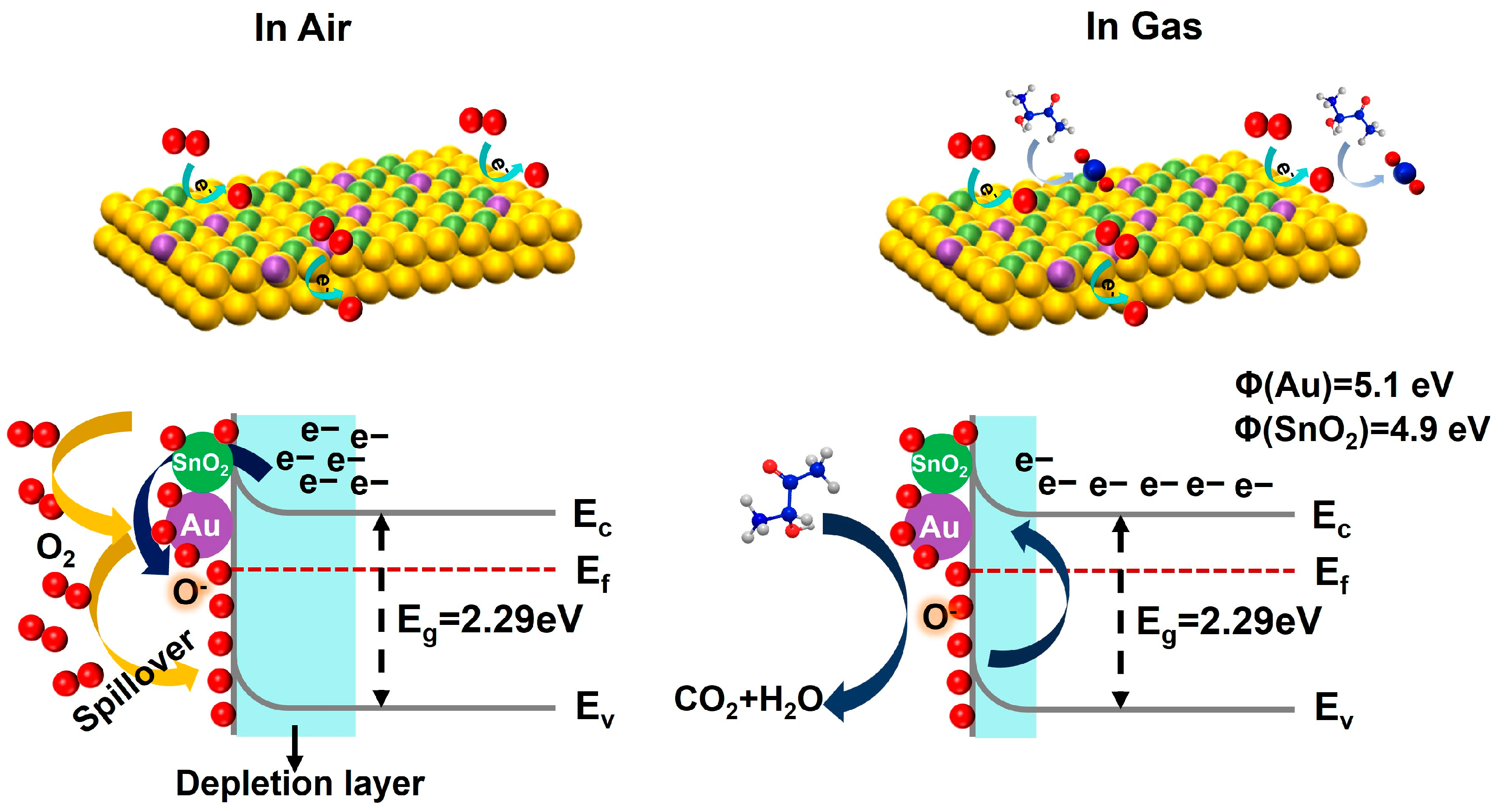 Nanomaterials 14 00719 g004