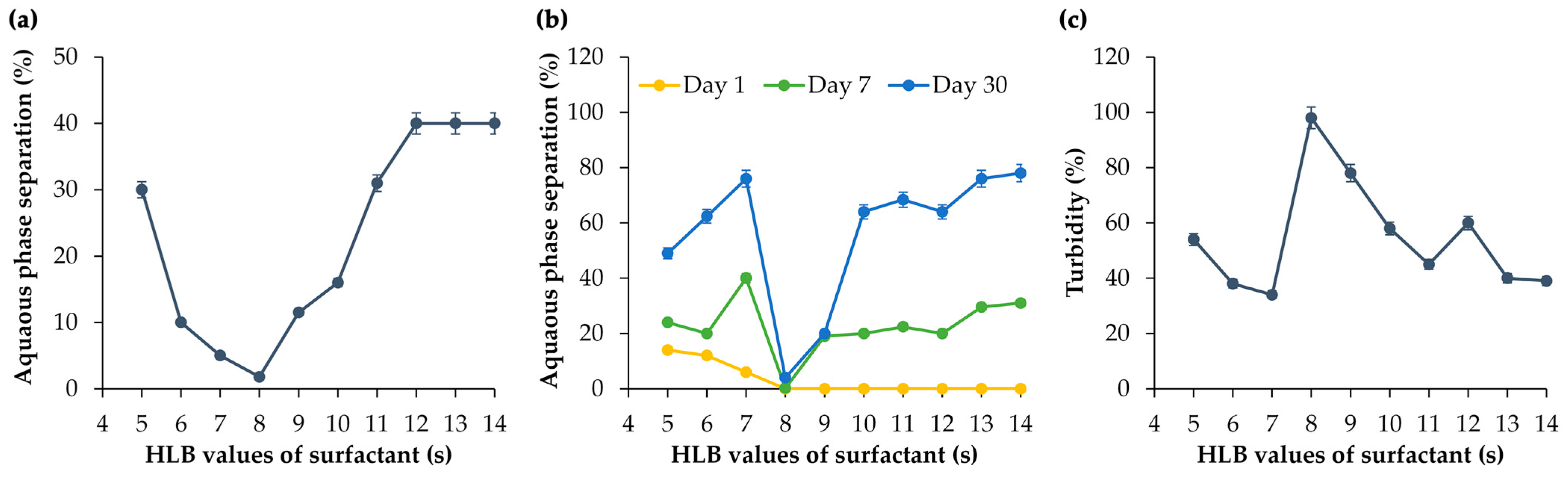 Nanomaterials 14 00724 g002