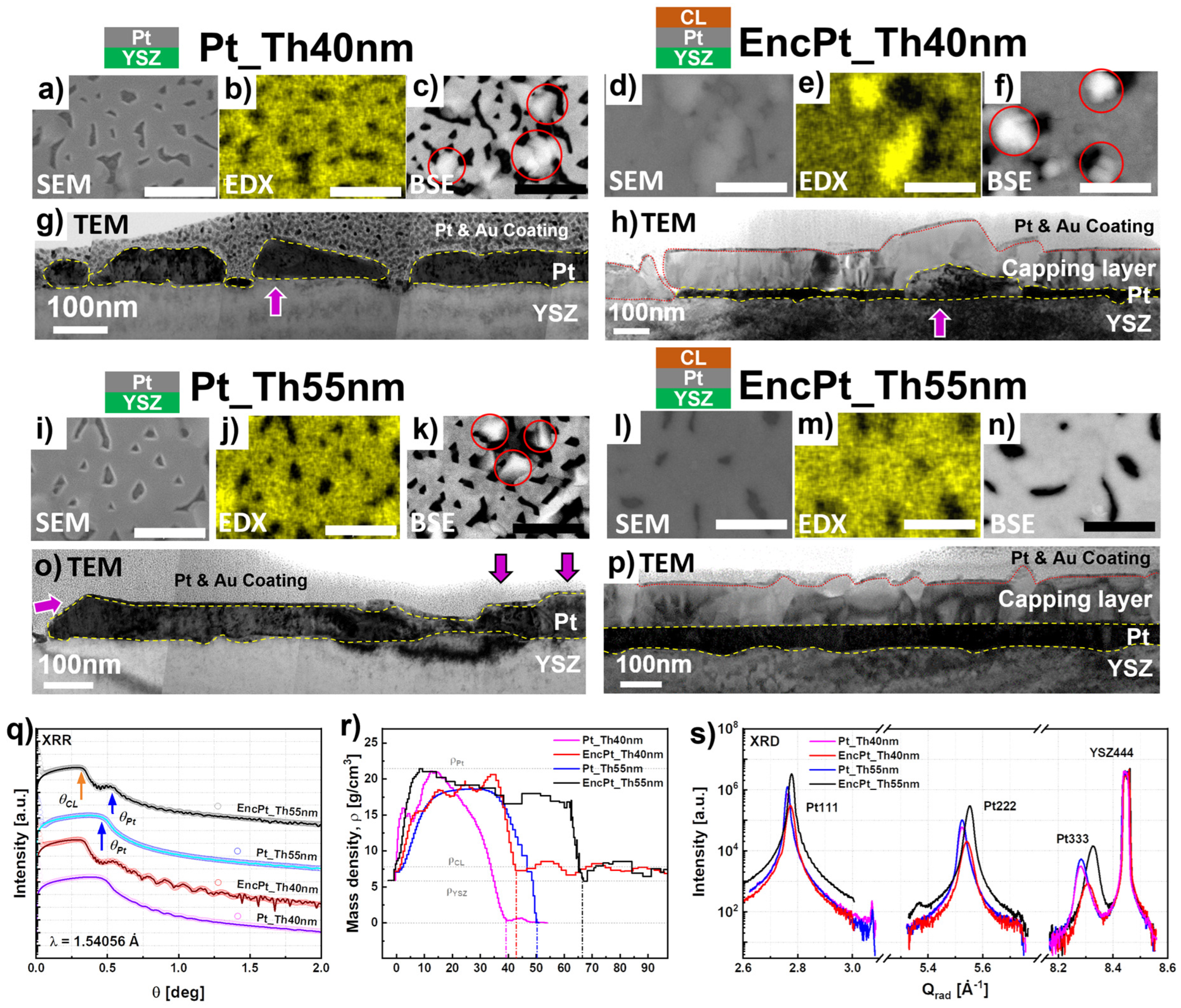 Nanomaterials 14 00725 g007