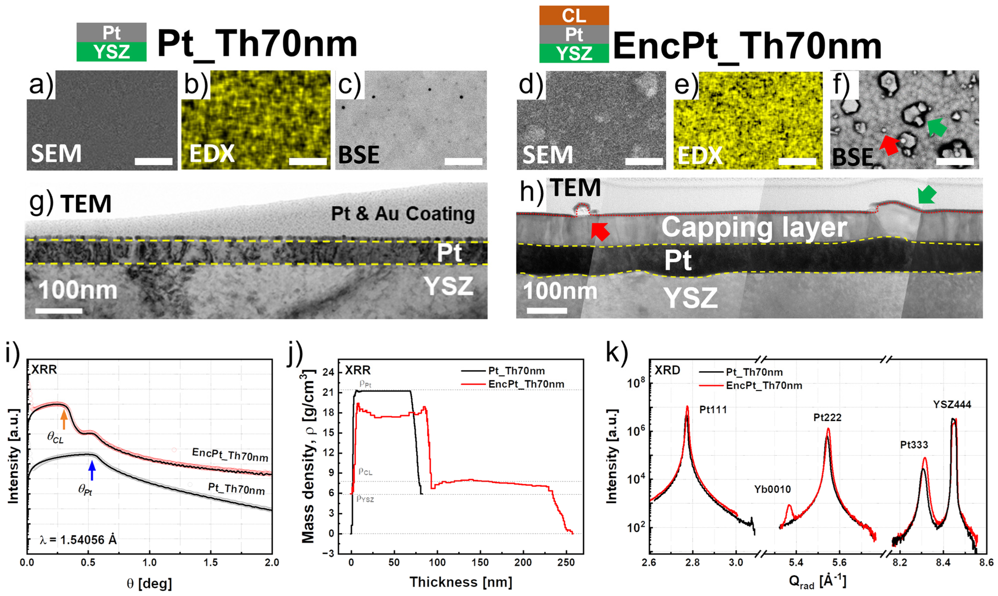 Nanomaterials 14 00725 g008
