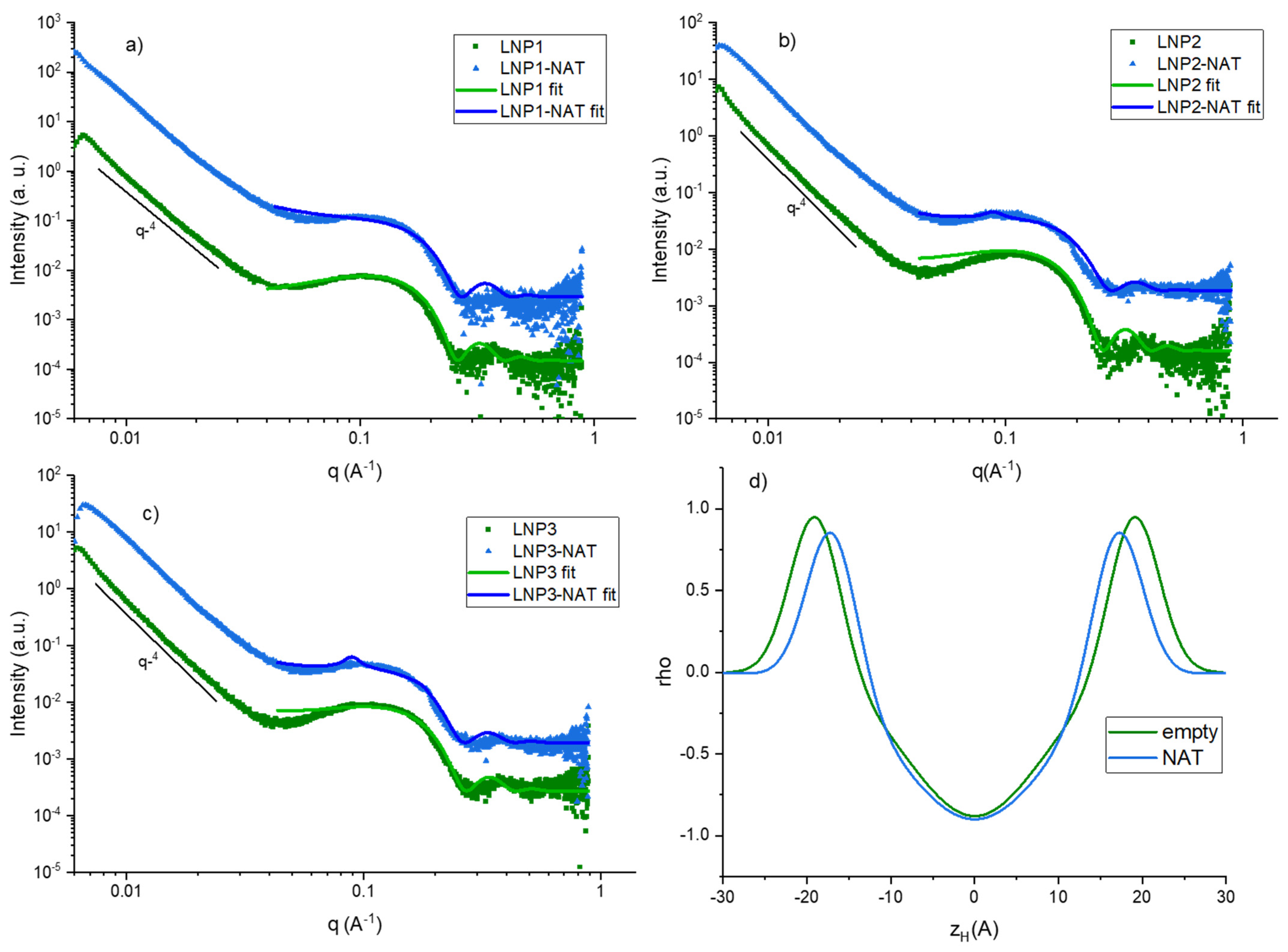 Nanomaterials 14 00726 g001