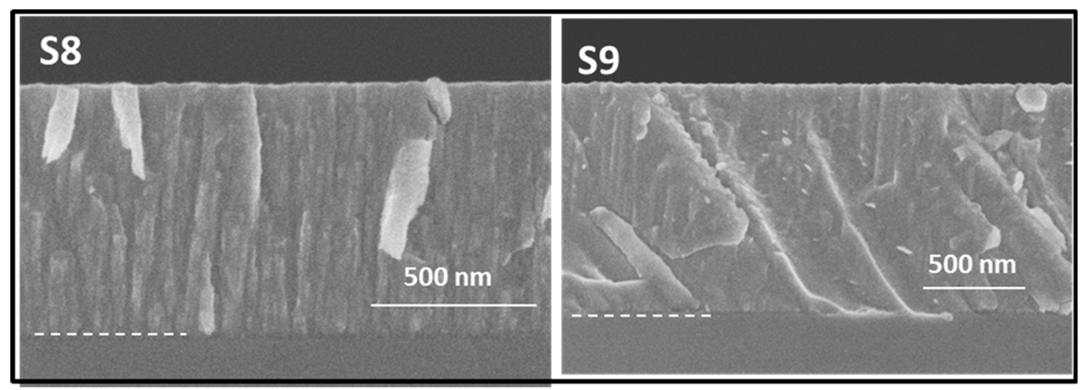 Nanomaterials 14 00727 g006