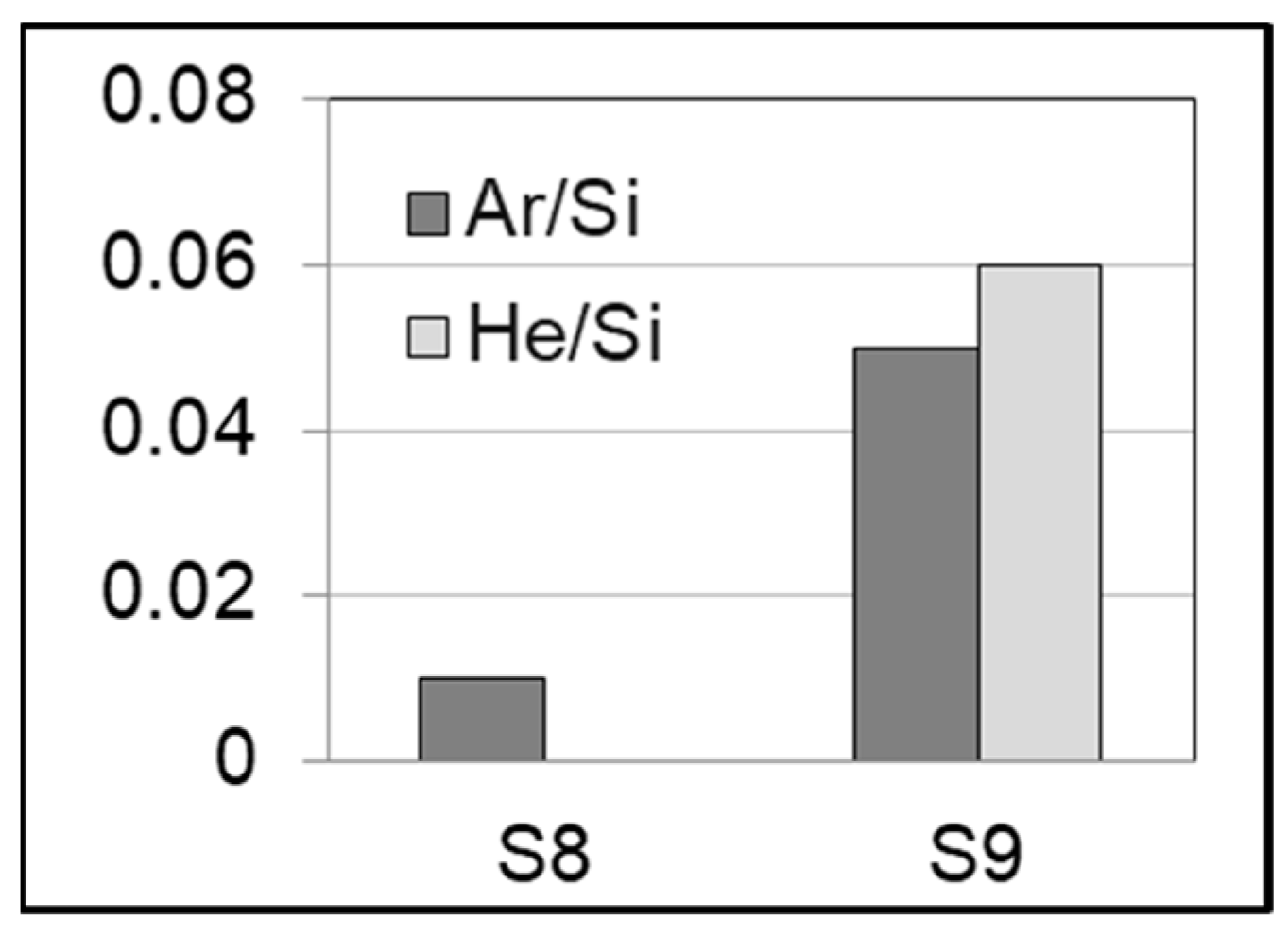 Nanomaterials 14 00727 g008
