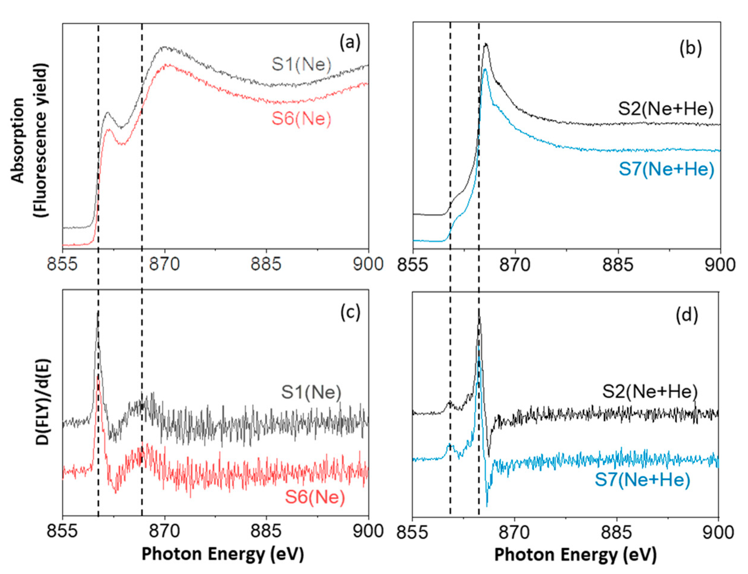Nanomaterials 14 00727 g010