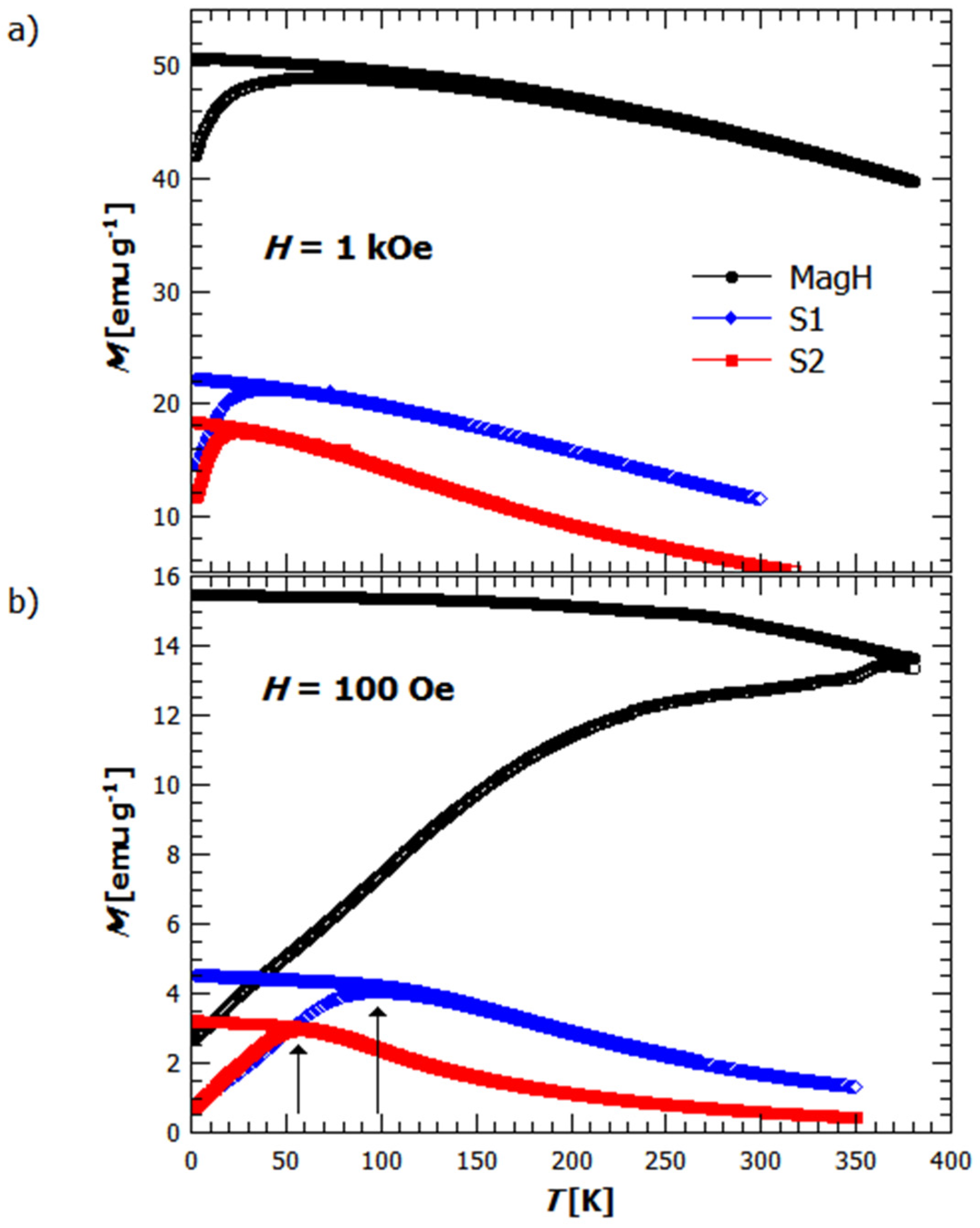 Nanomaterials 14 00729 g003 Nanomaterials 14 00729 g003
