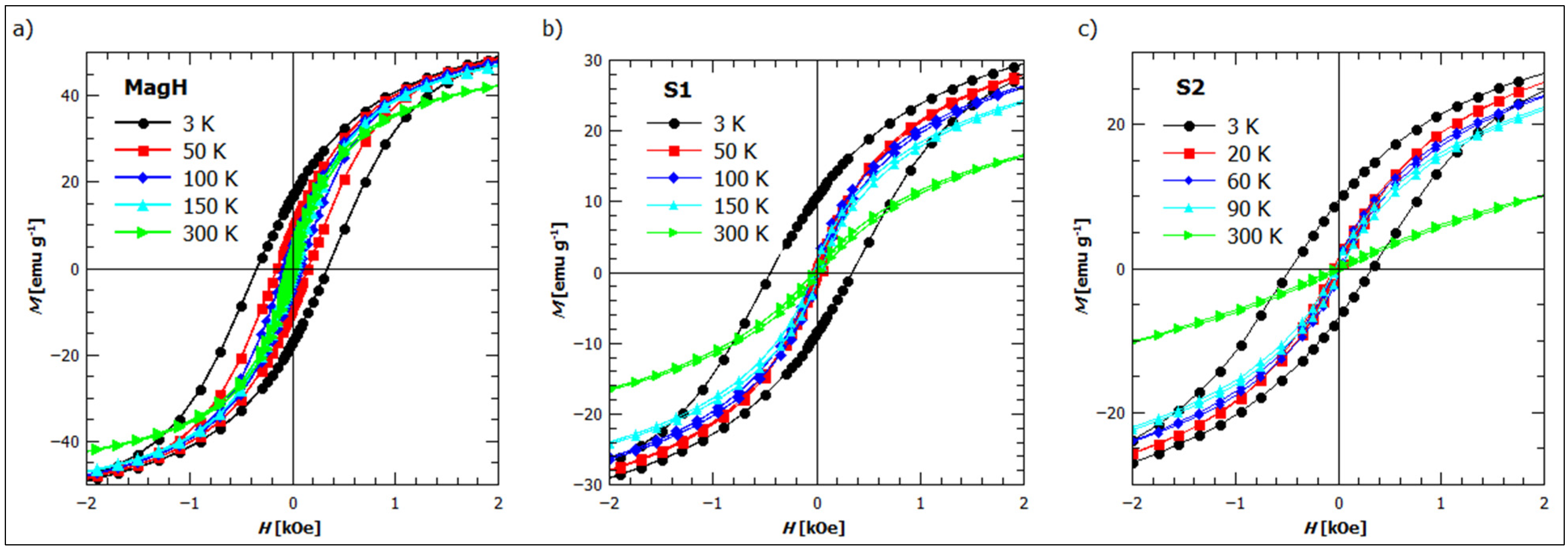 Nanomaterials 14 00729 g005 Nanomaterials 14 00729 g005
