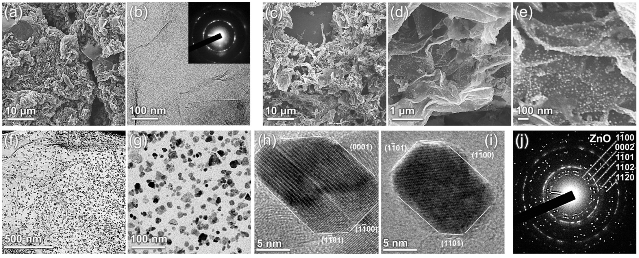 Nanomaterials 14 00735 g001
