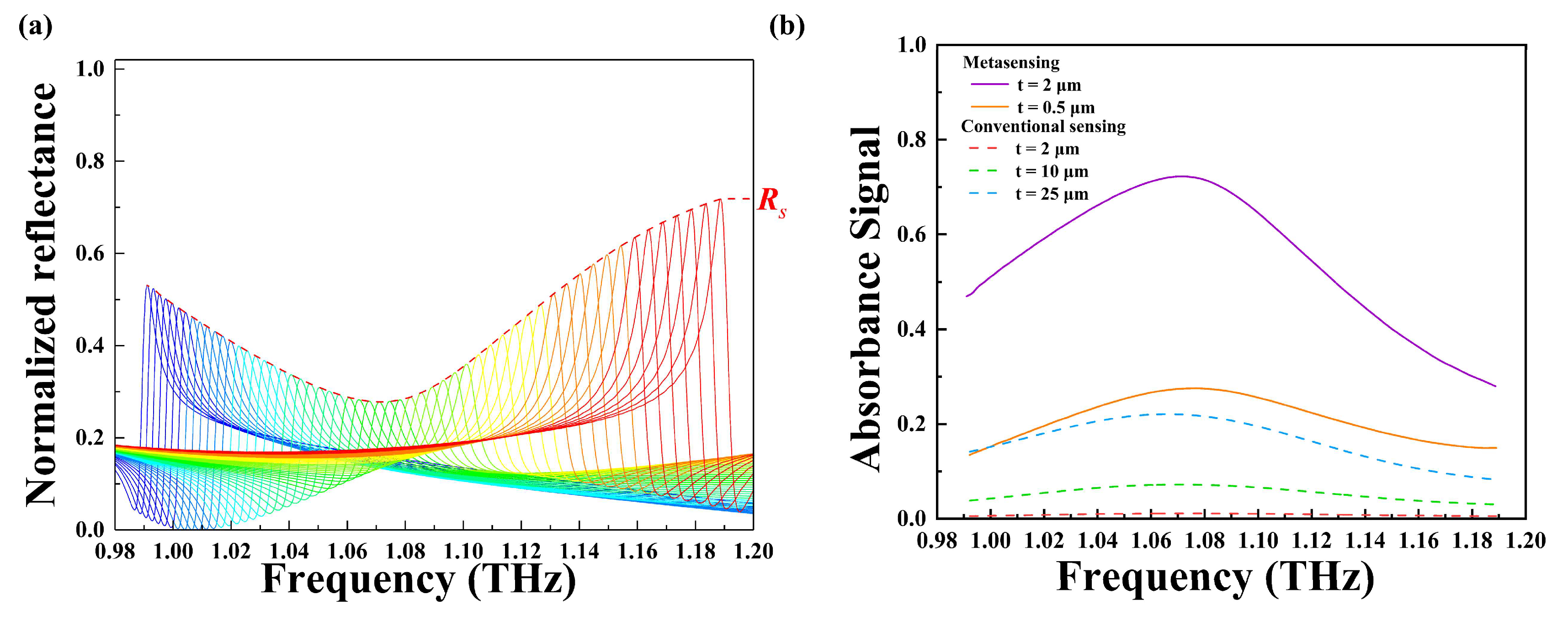 Nanomaterials 14 00738 g004
