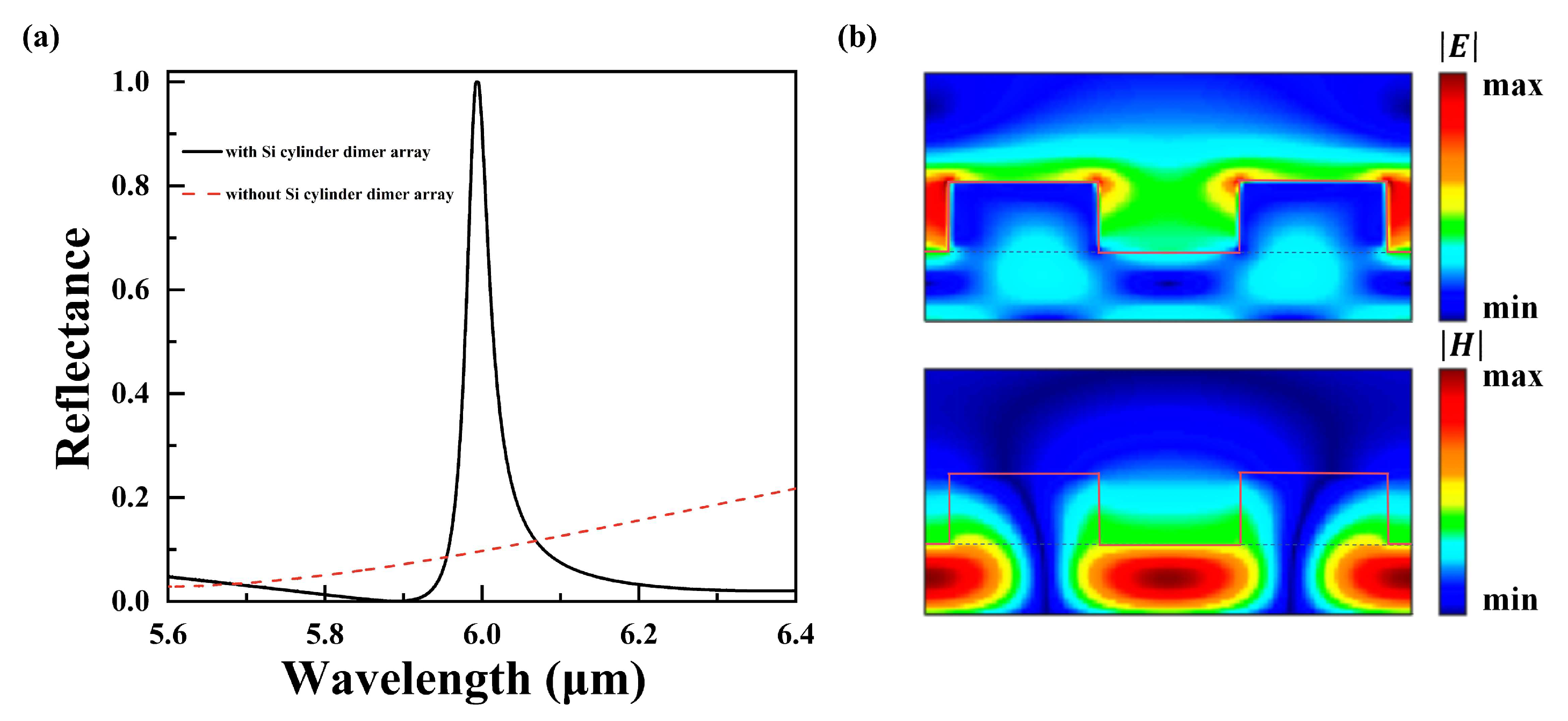Nanomaterials 14 00738 g005