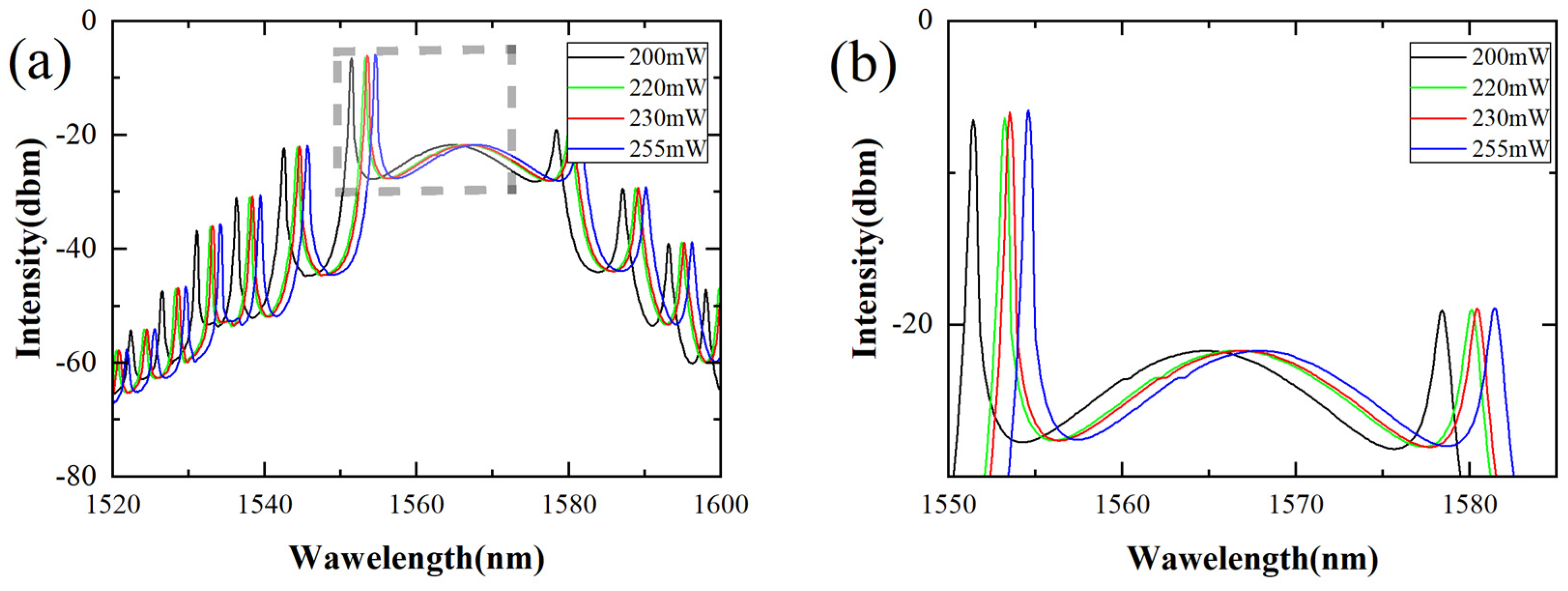 Nanomaterials 14 00739 g004