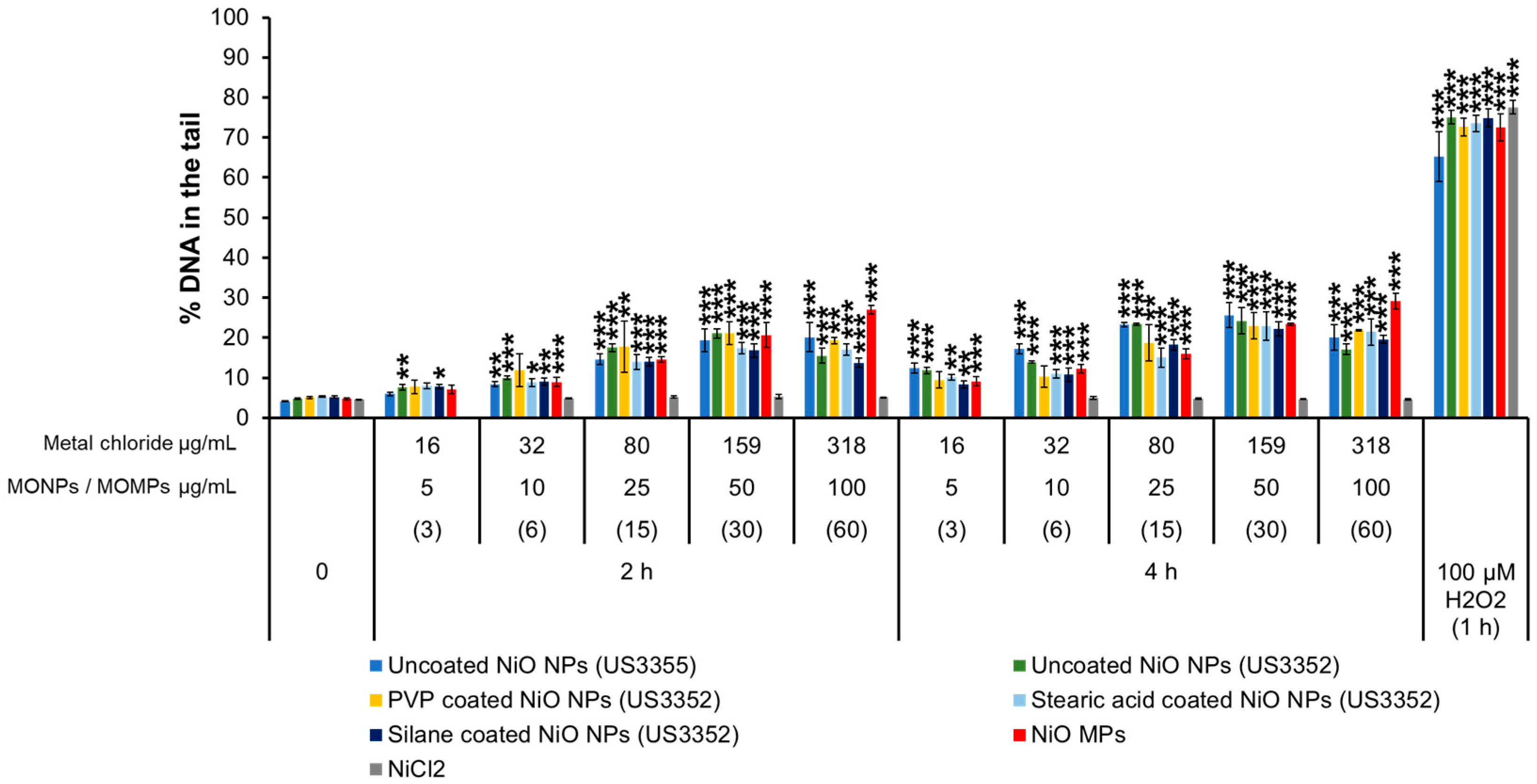 Nanomaterials 14 00743 g004