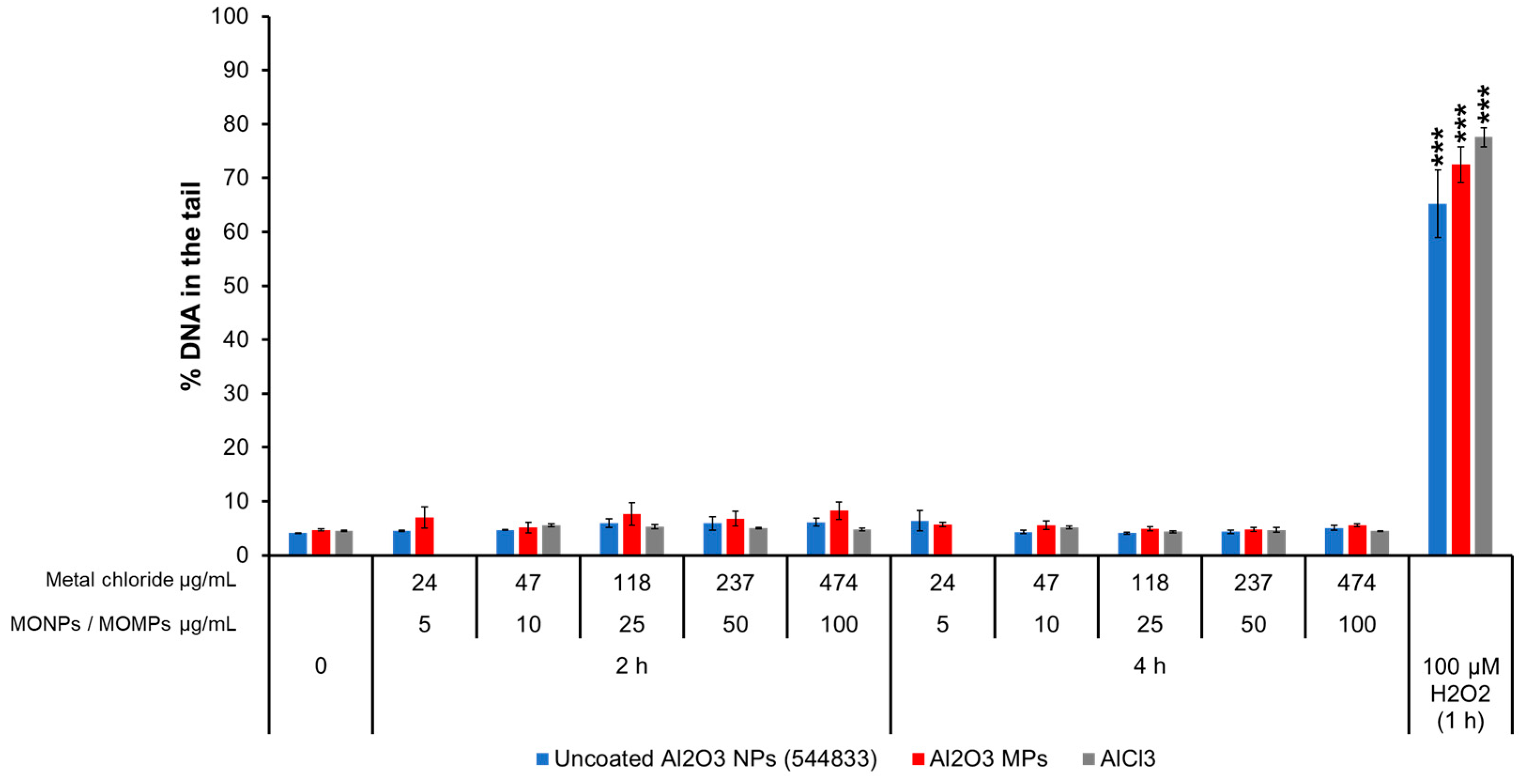 Nanomaterials 14 00743 g005
