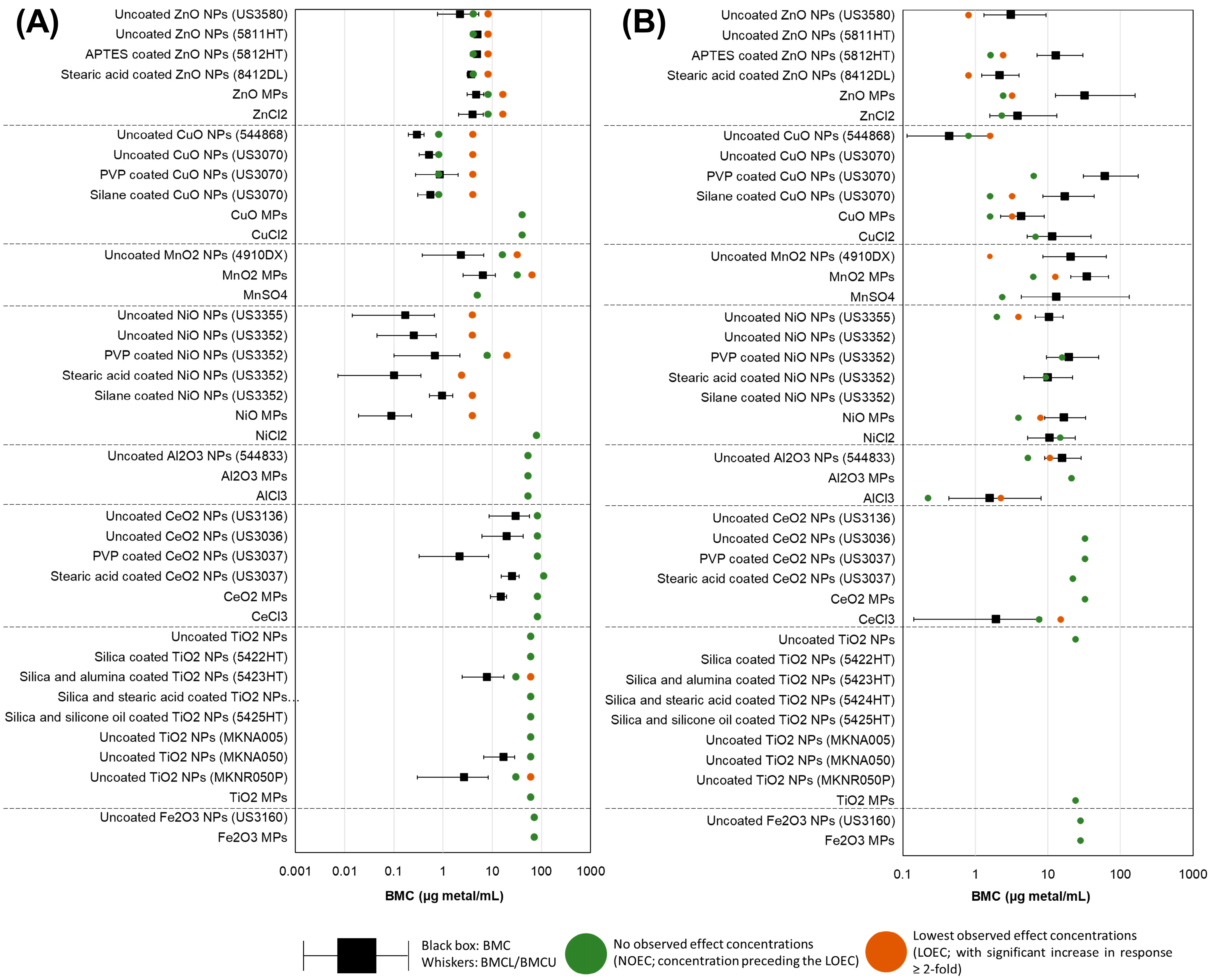 Nanomaterials 14 00743 g011