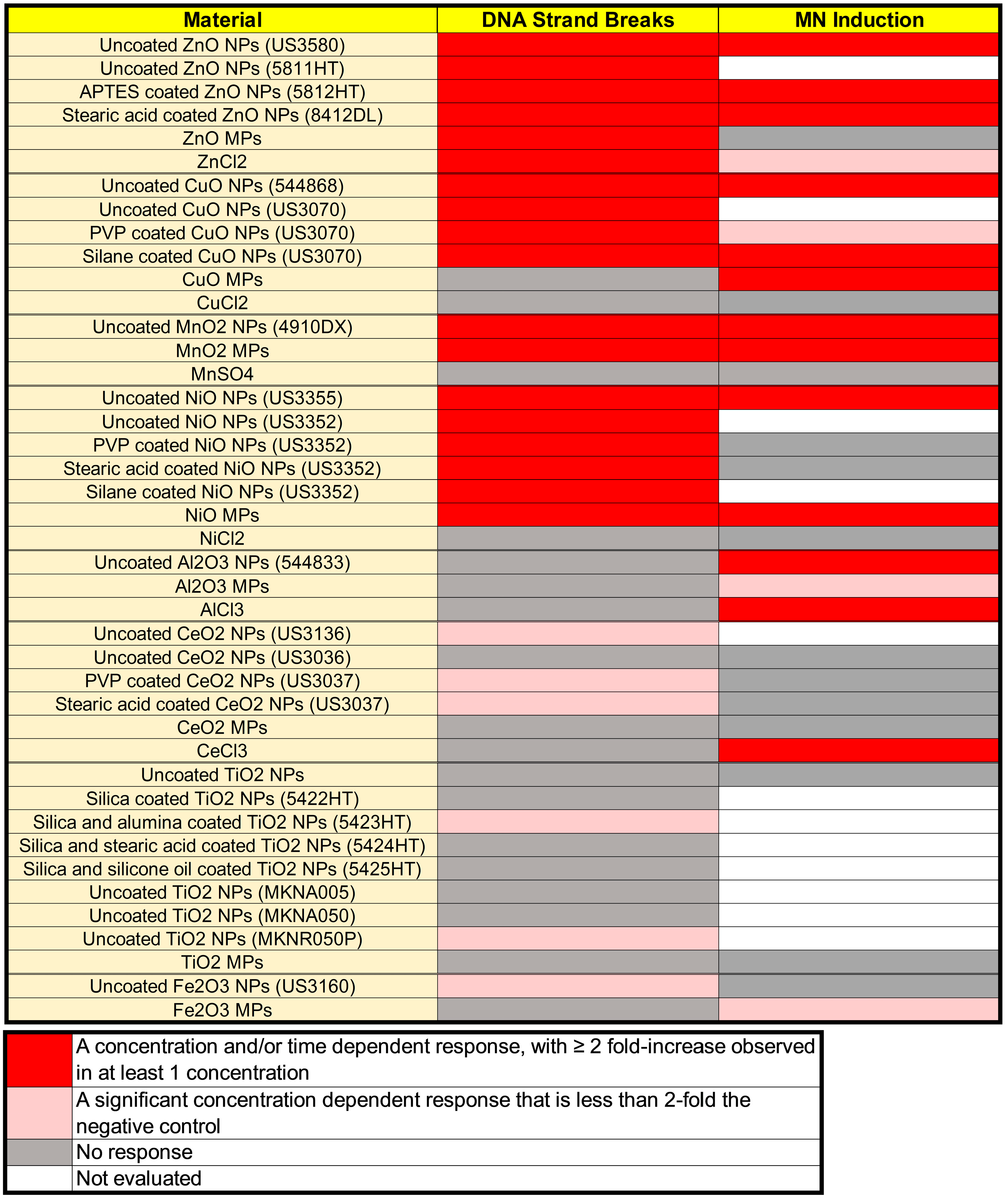 Nanomaterials 14 00743 g013