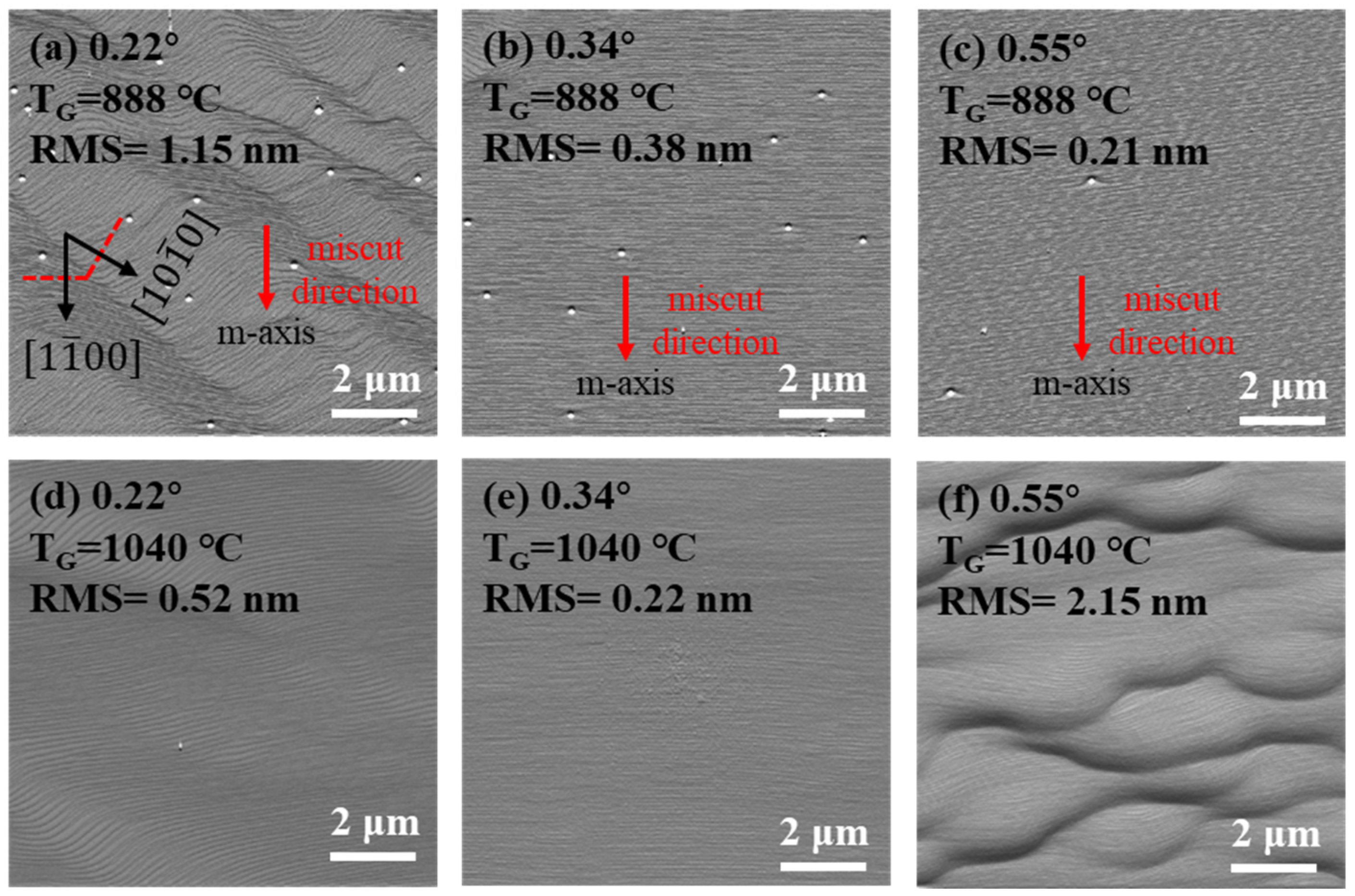 Nanomaterials 14 00748 g002