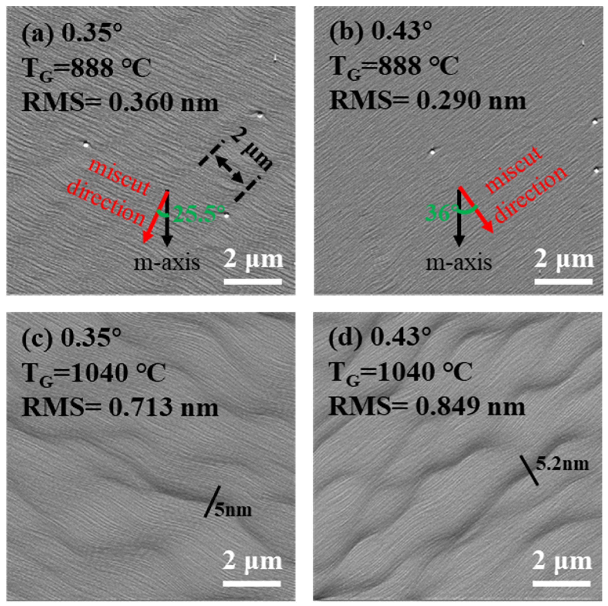 Nanomaterials 14 00748 g003