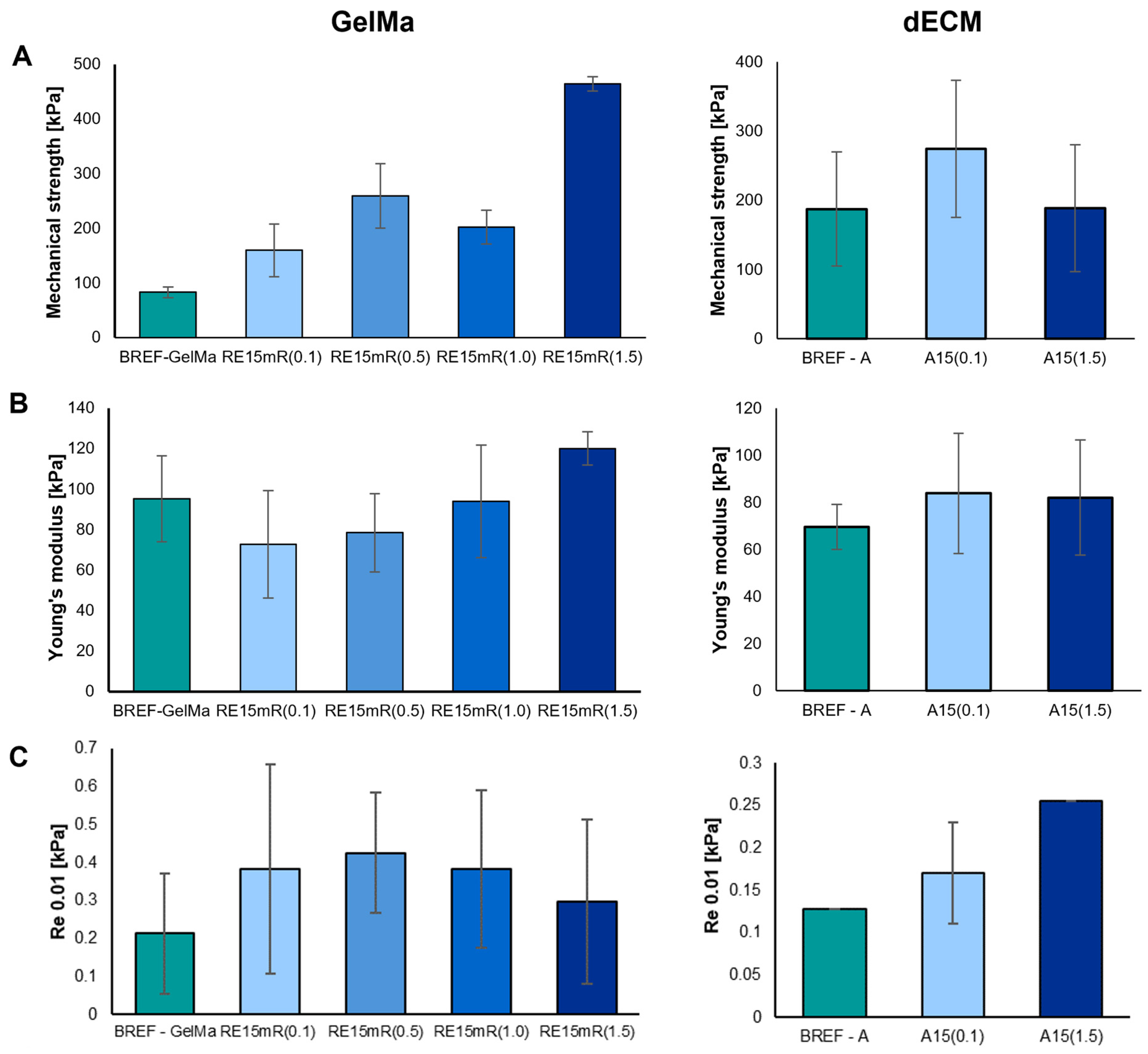 Nanomaterials 14 00749 g004
