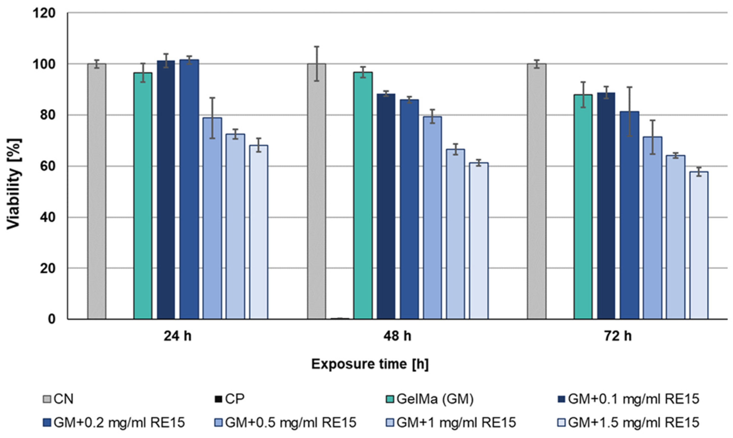 Nanomaterials 14 00749 g009
