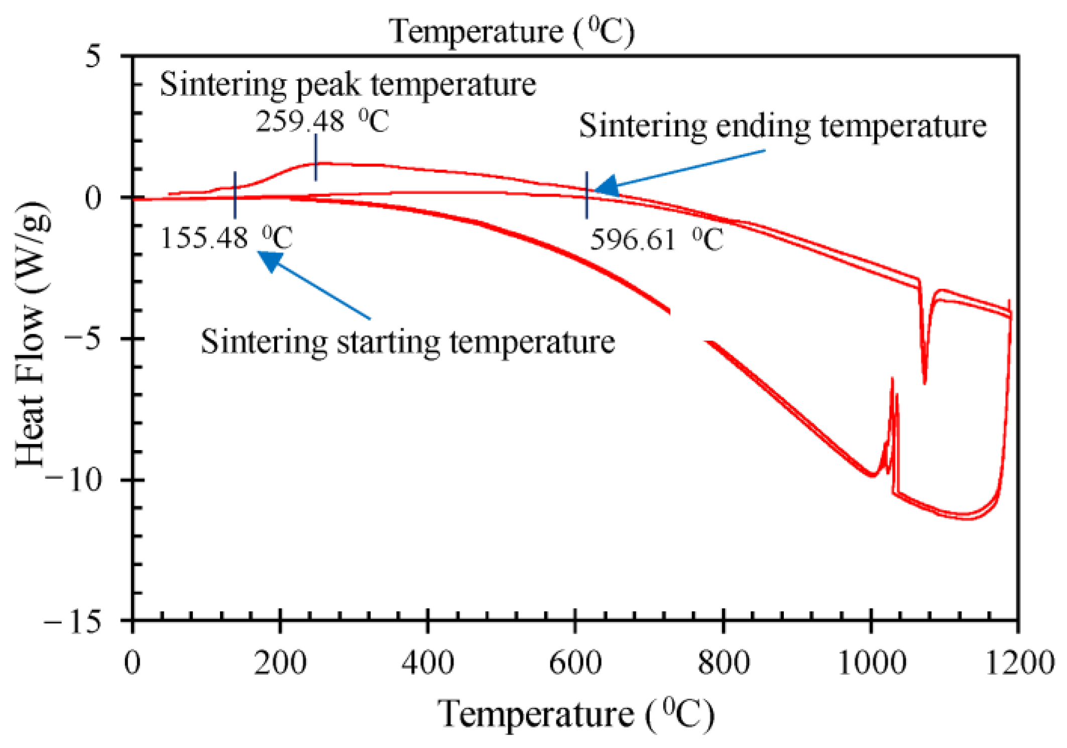 Nanomaterials 14 00753 g002
