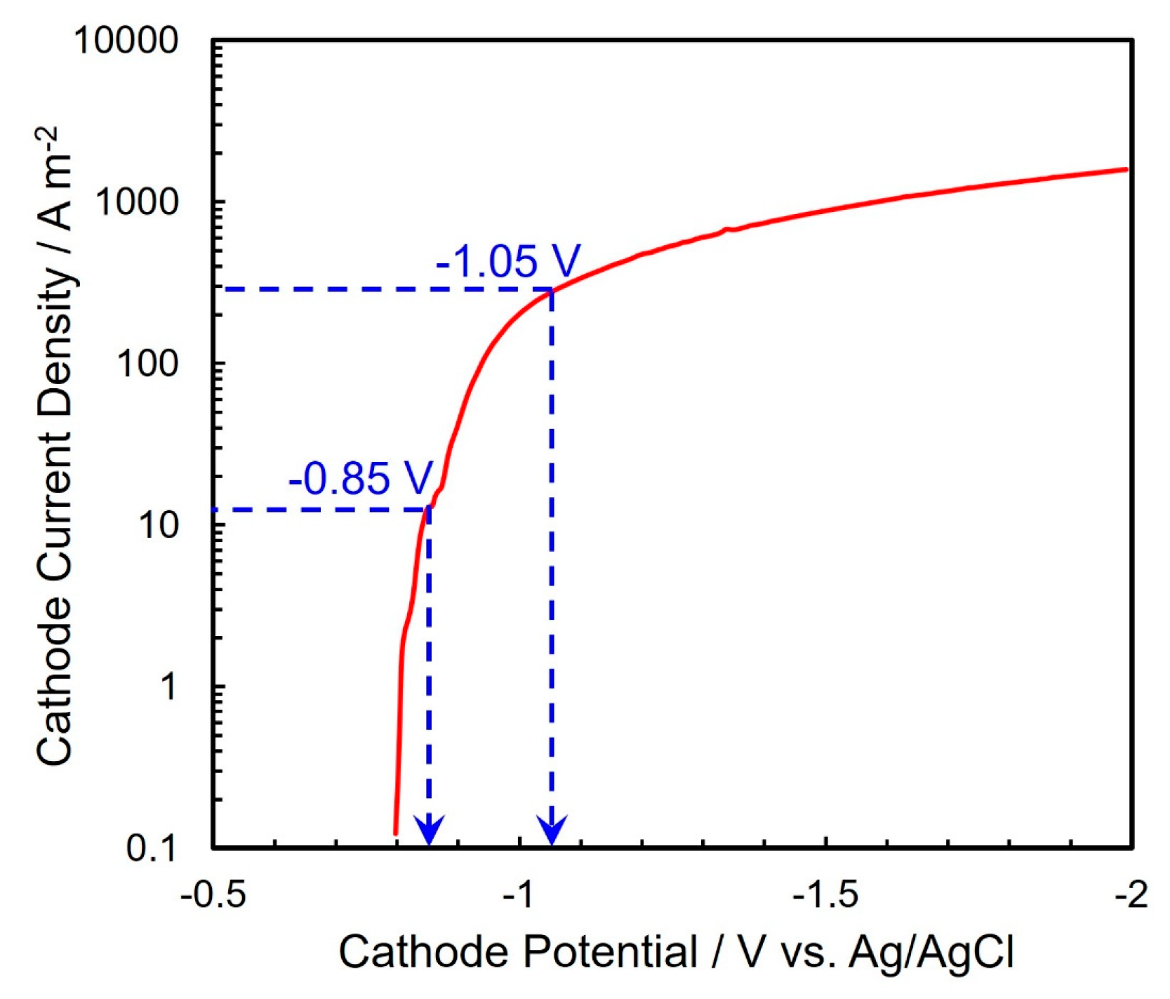 Nanomaterials 14 00755 g002 Nanomaterials 14 00755 g002