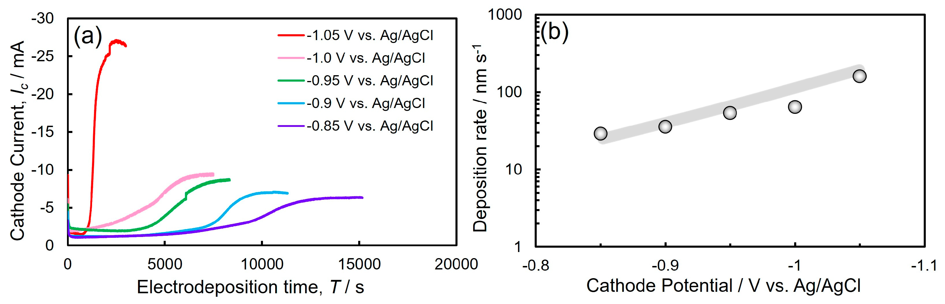 Nanomaterials 14 00755 g003 Nanomaterials 14 00755 g003