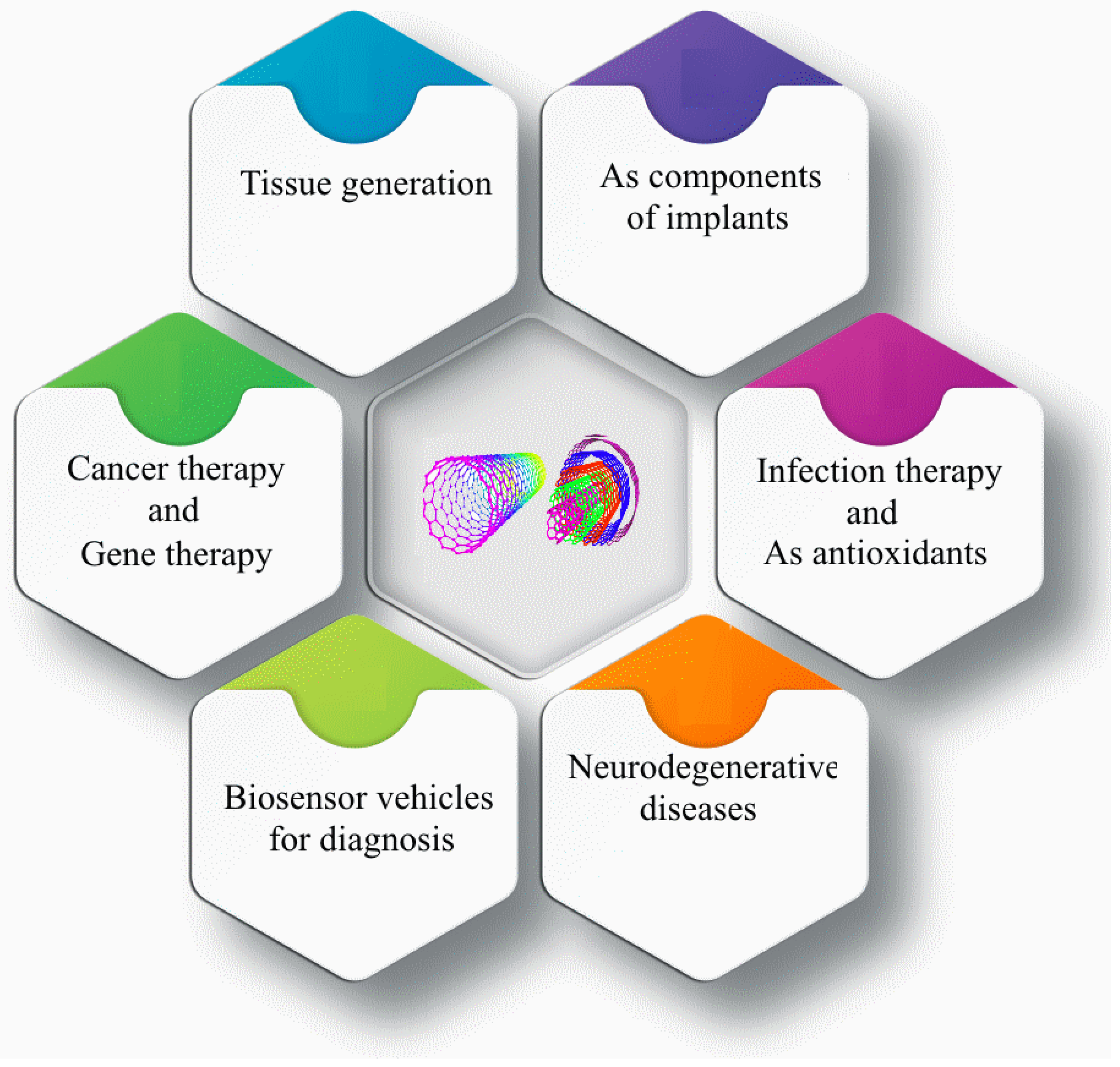 Nanomaterials 14 00756 g002