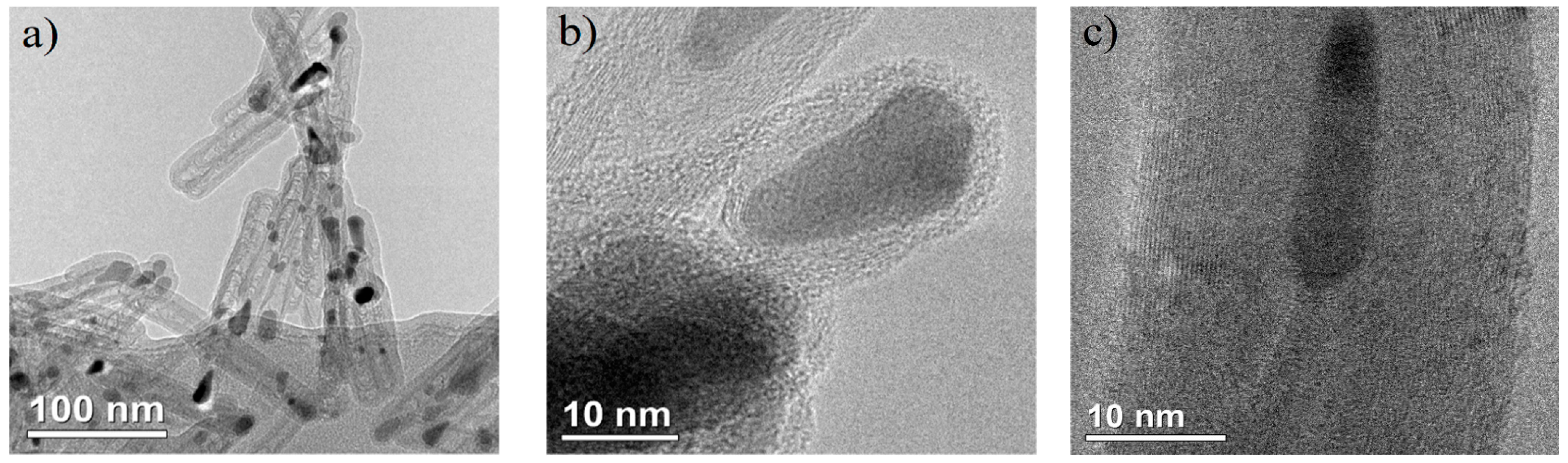 Nanomaterials 14 00763 g004