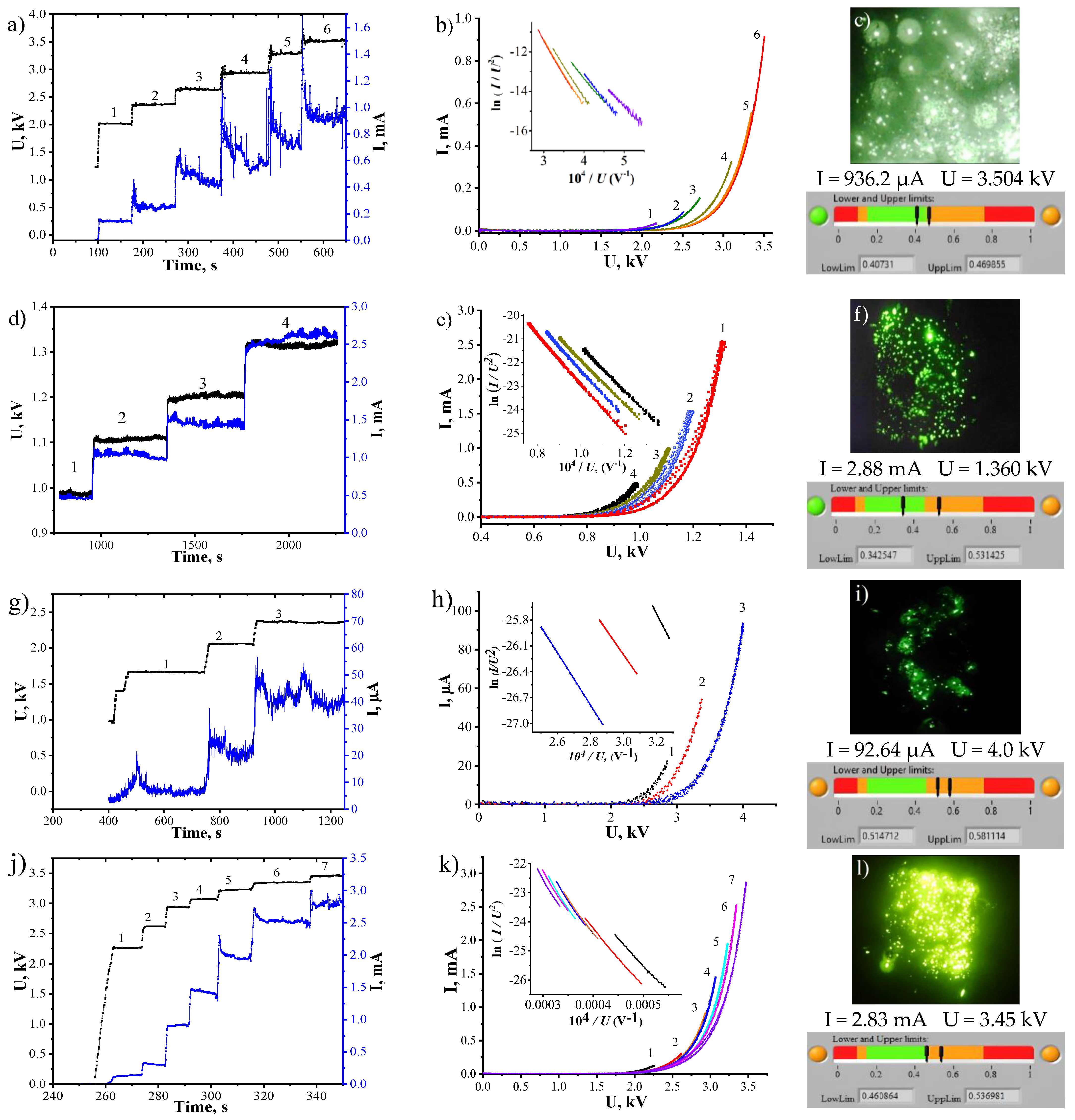 Nanomaterials 14 00763 g006