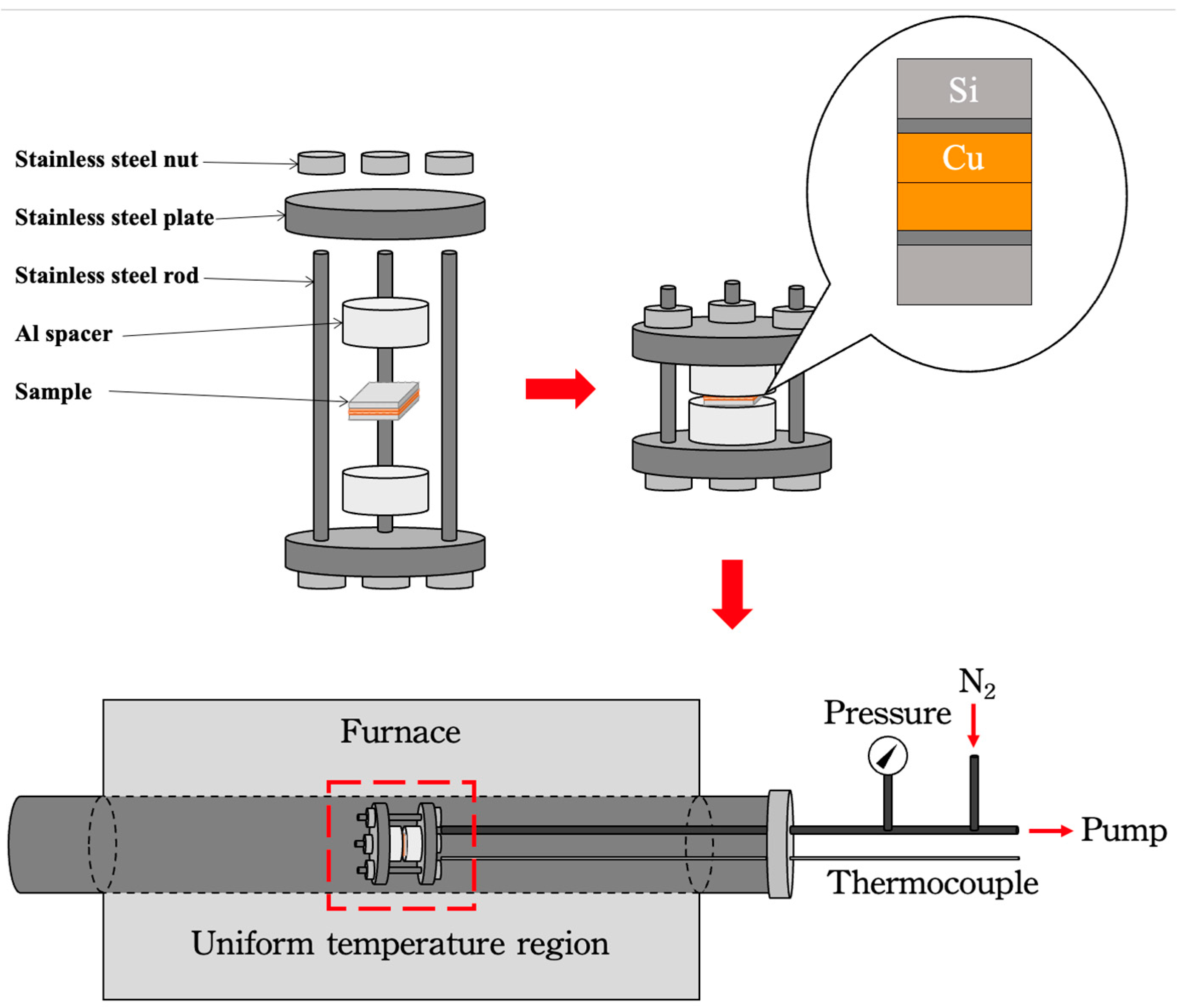 Nanomaterials 14 00771 g001
