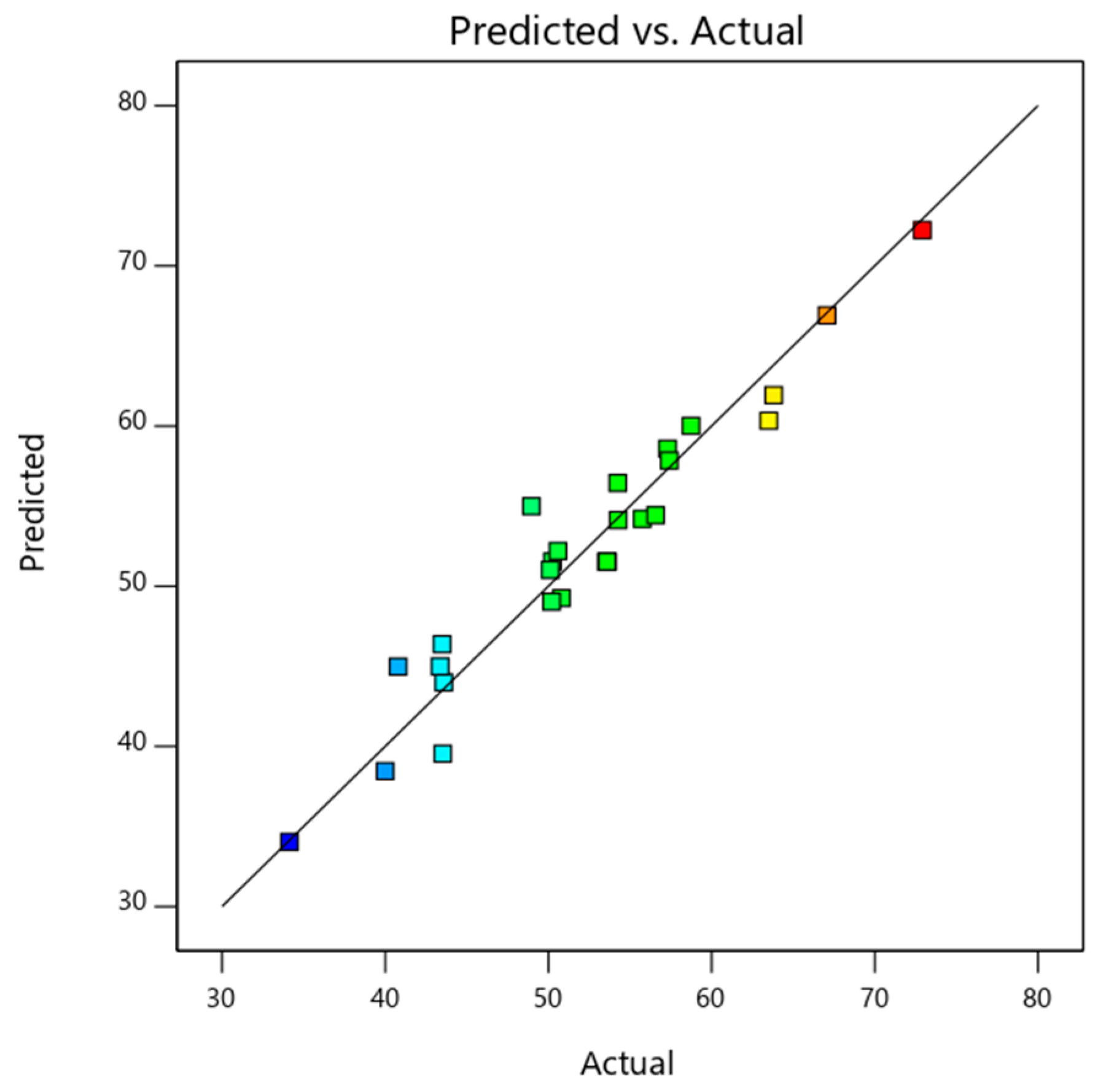 Nanomaterials 14 00774 g006