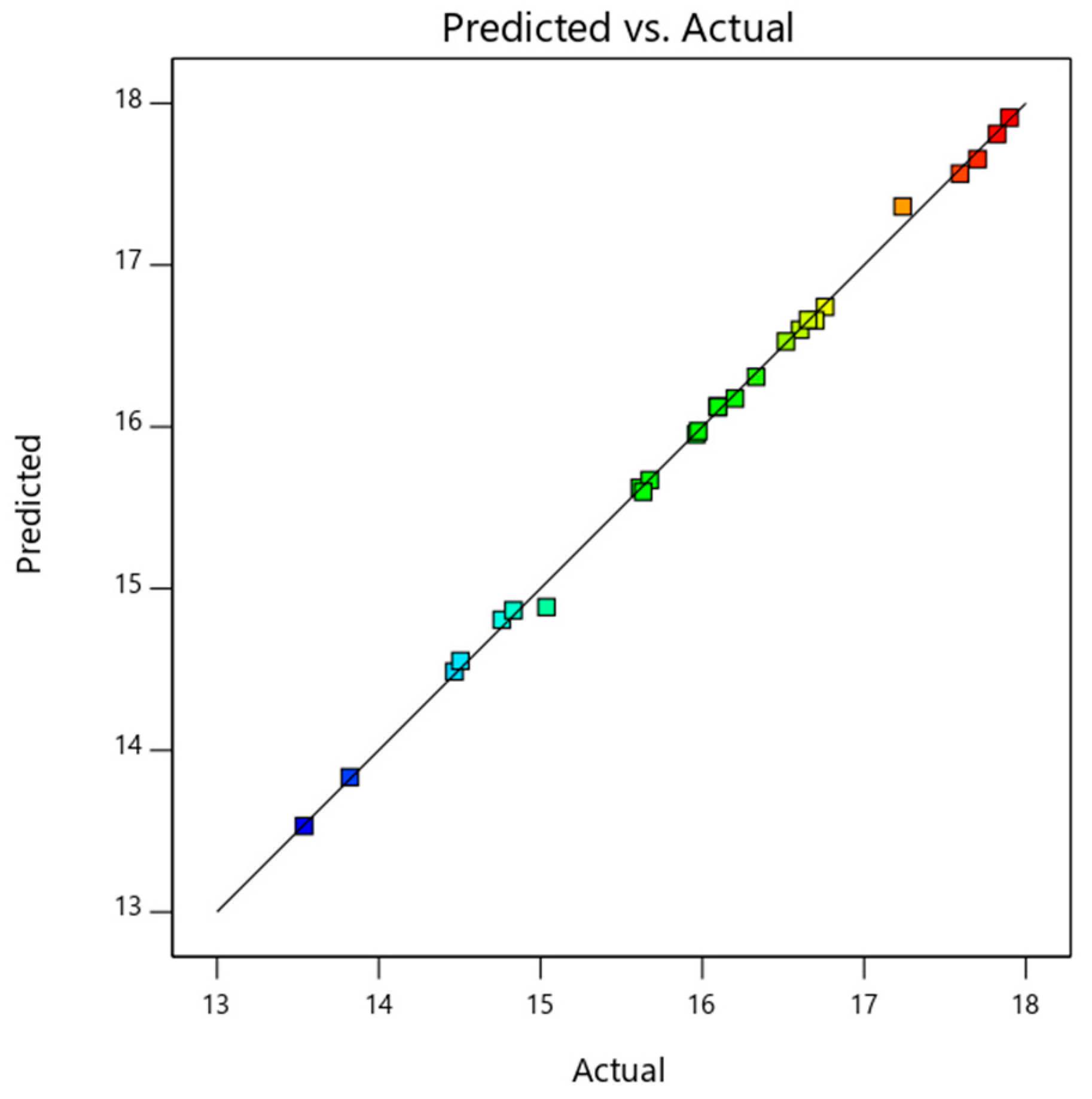 Nanomaterials 14 00774 g007