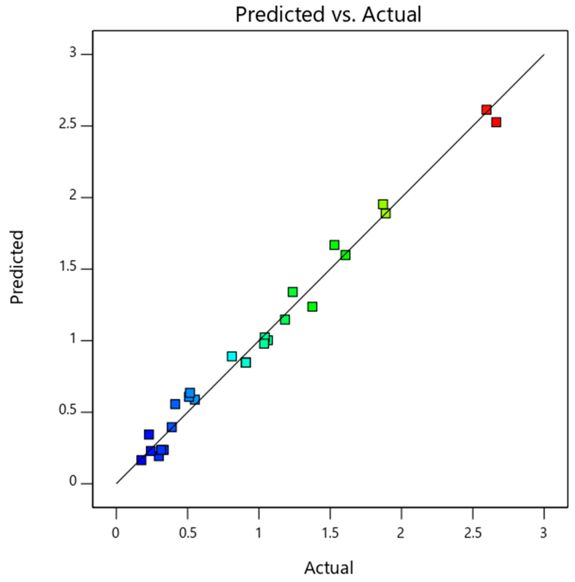 Nanomaterials 14 00774 g008