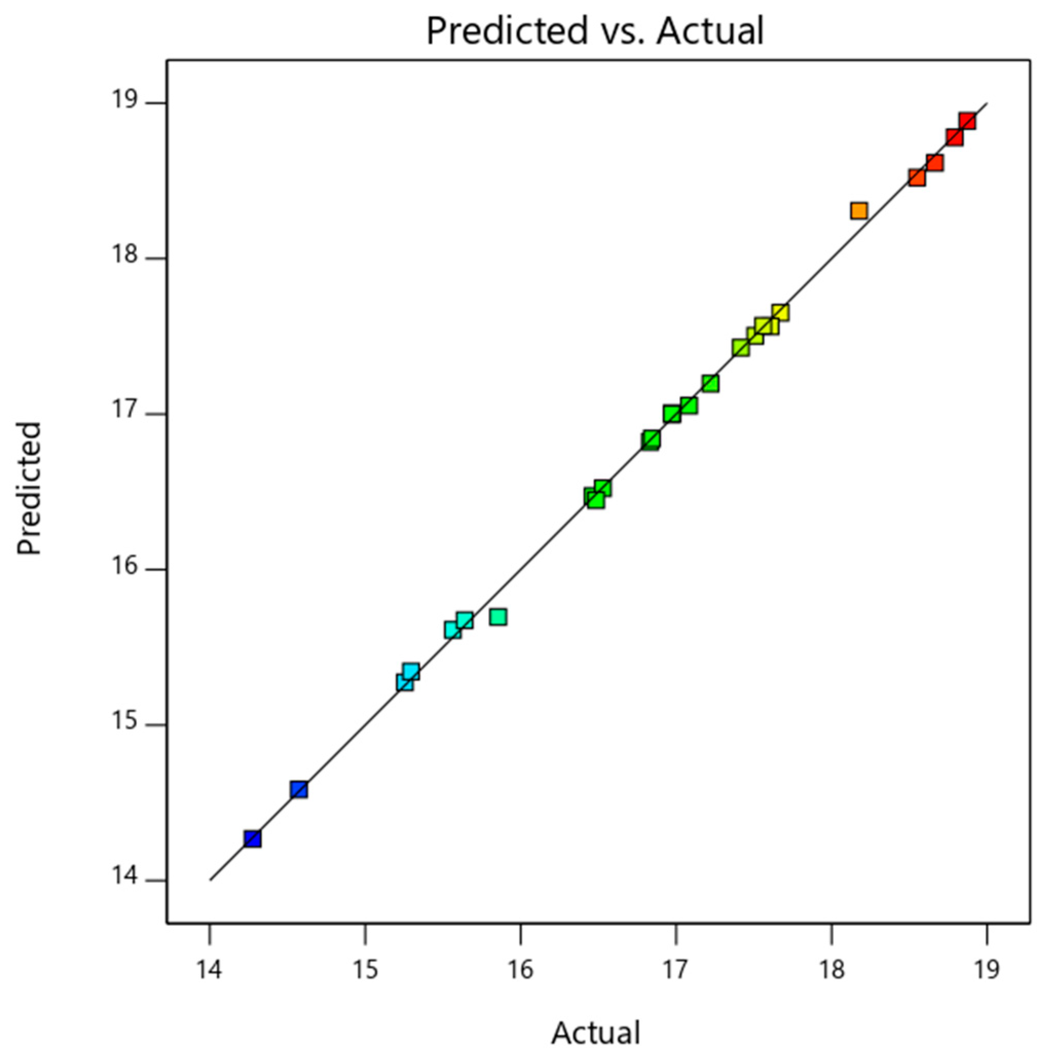 Nanomaterials 14 00774 g009