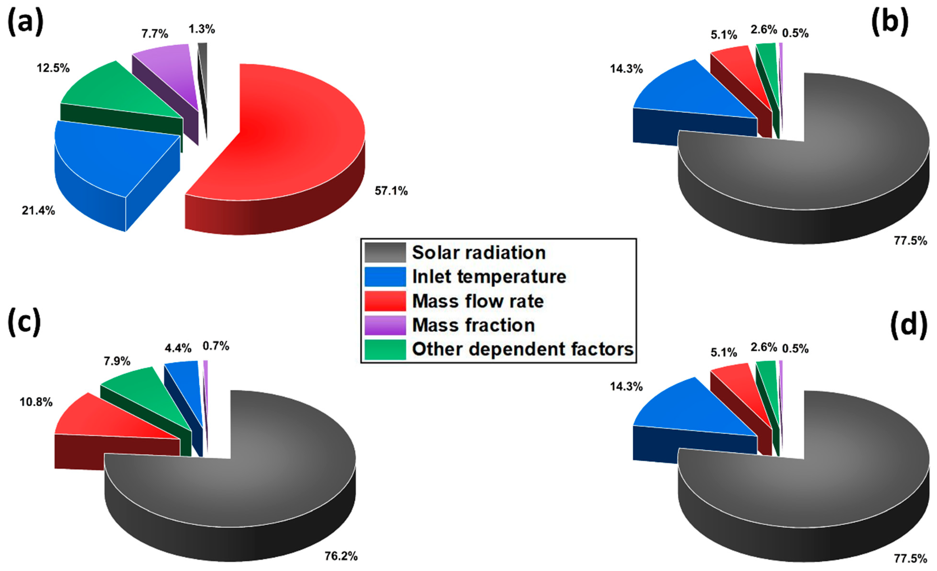 Nanomaterials 14 00774 g014