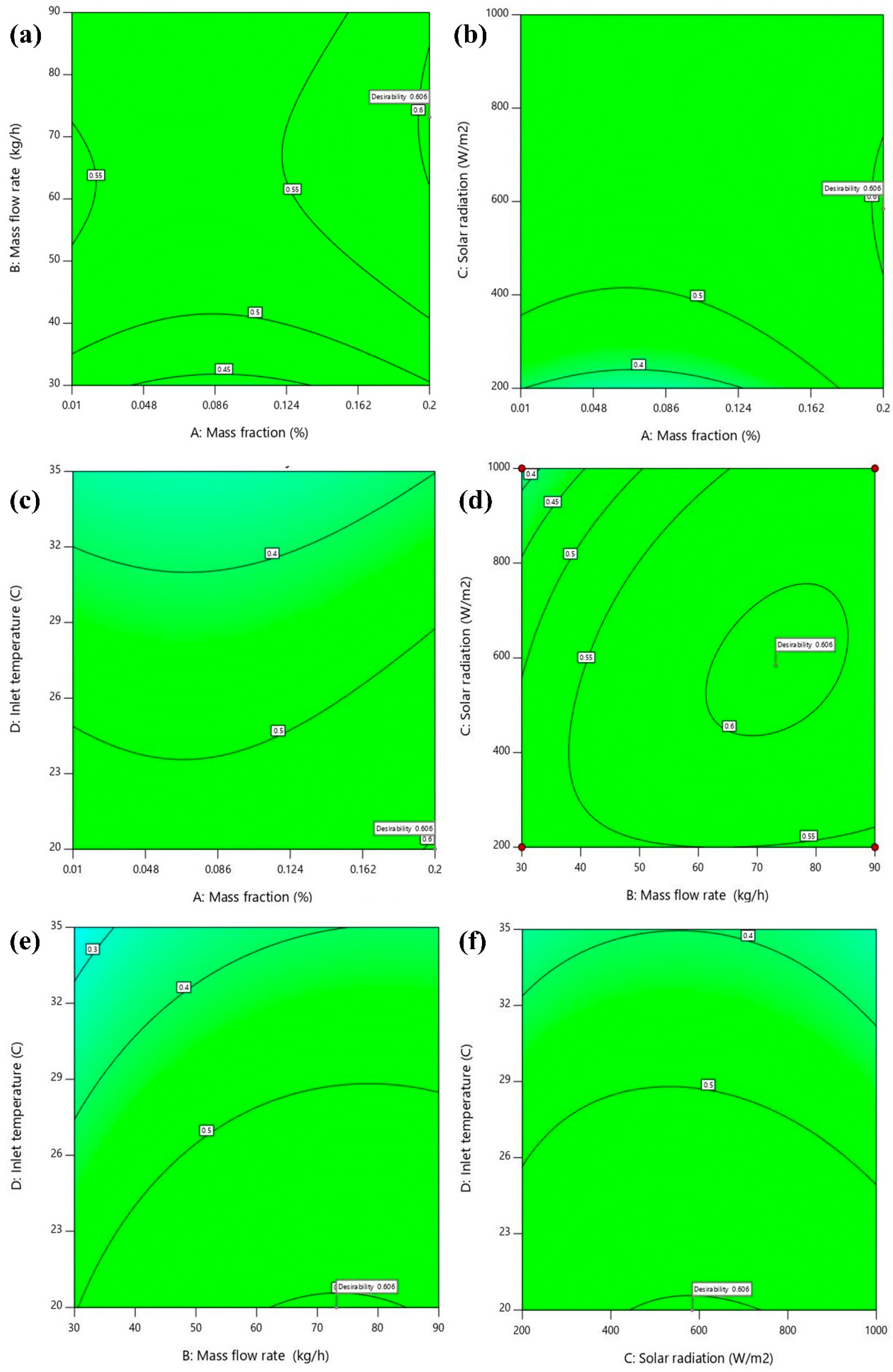 Nanomaterials 14 00774 g015
