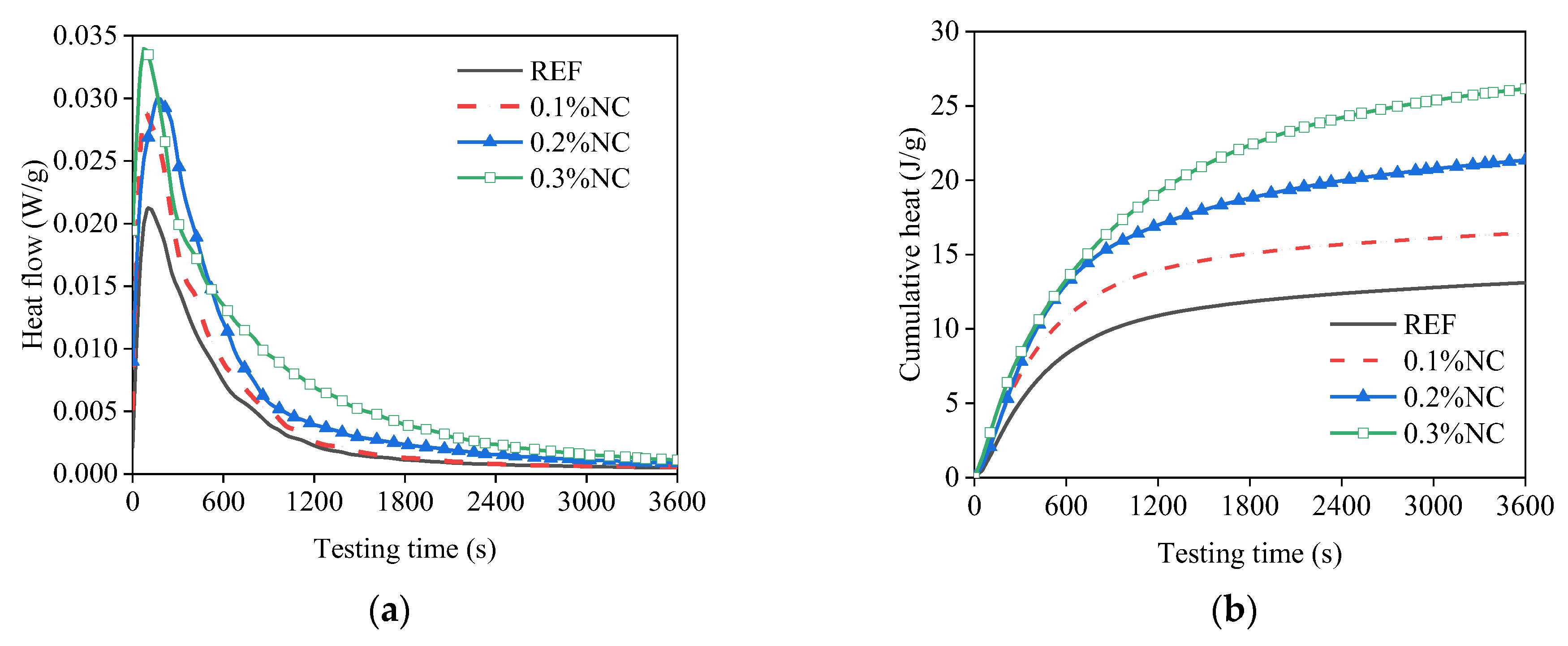 Nanomaterials 14 00776 g007