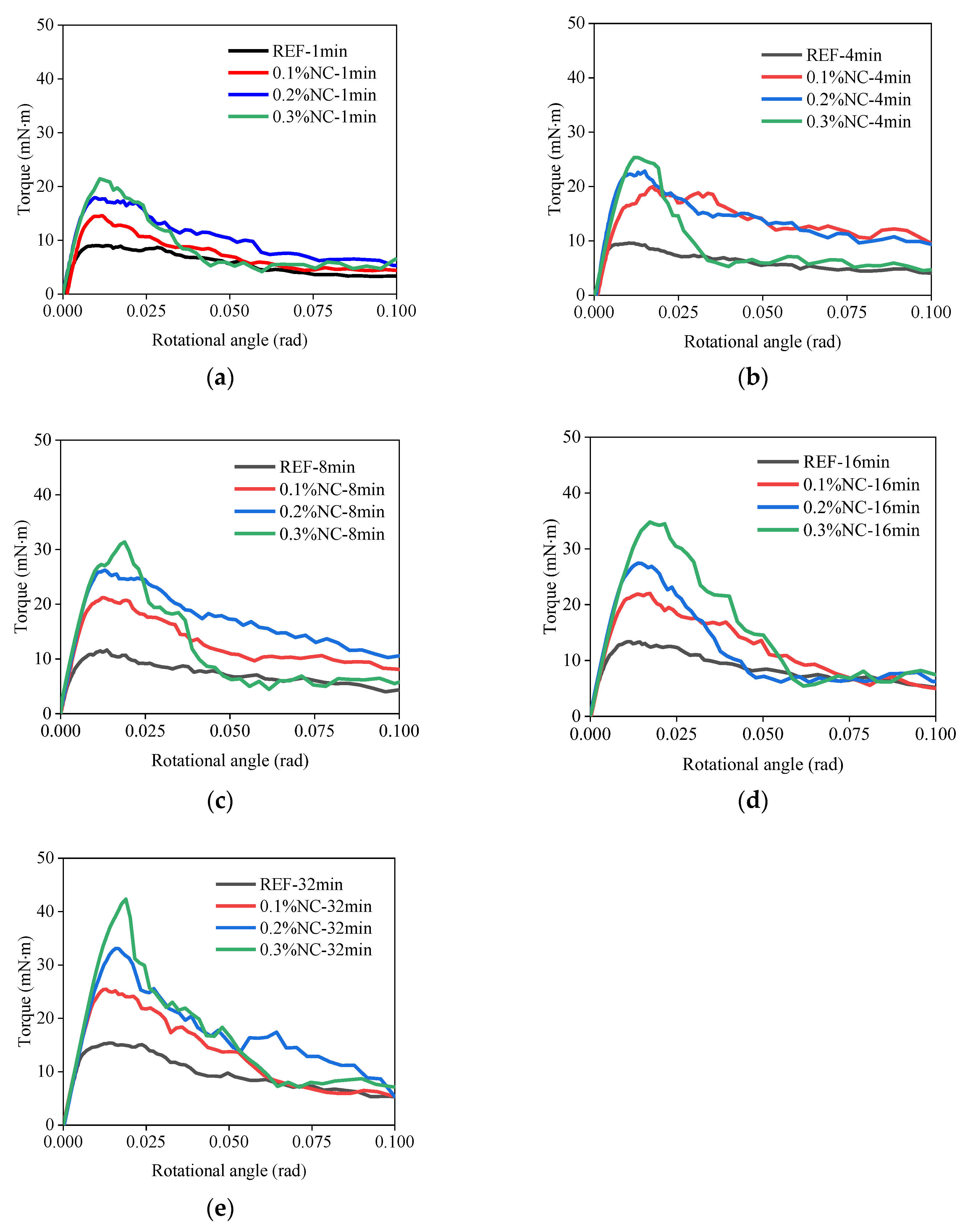 Nanomaterials 14 00776 g009