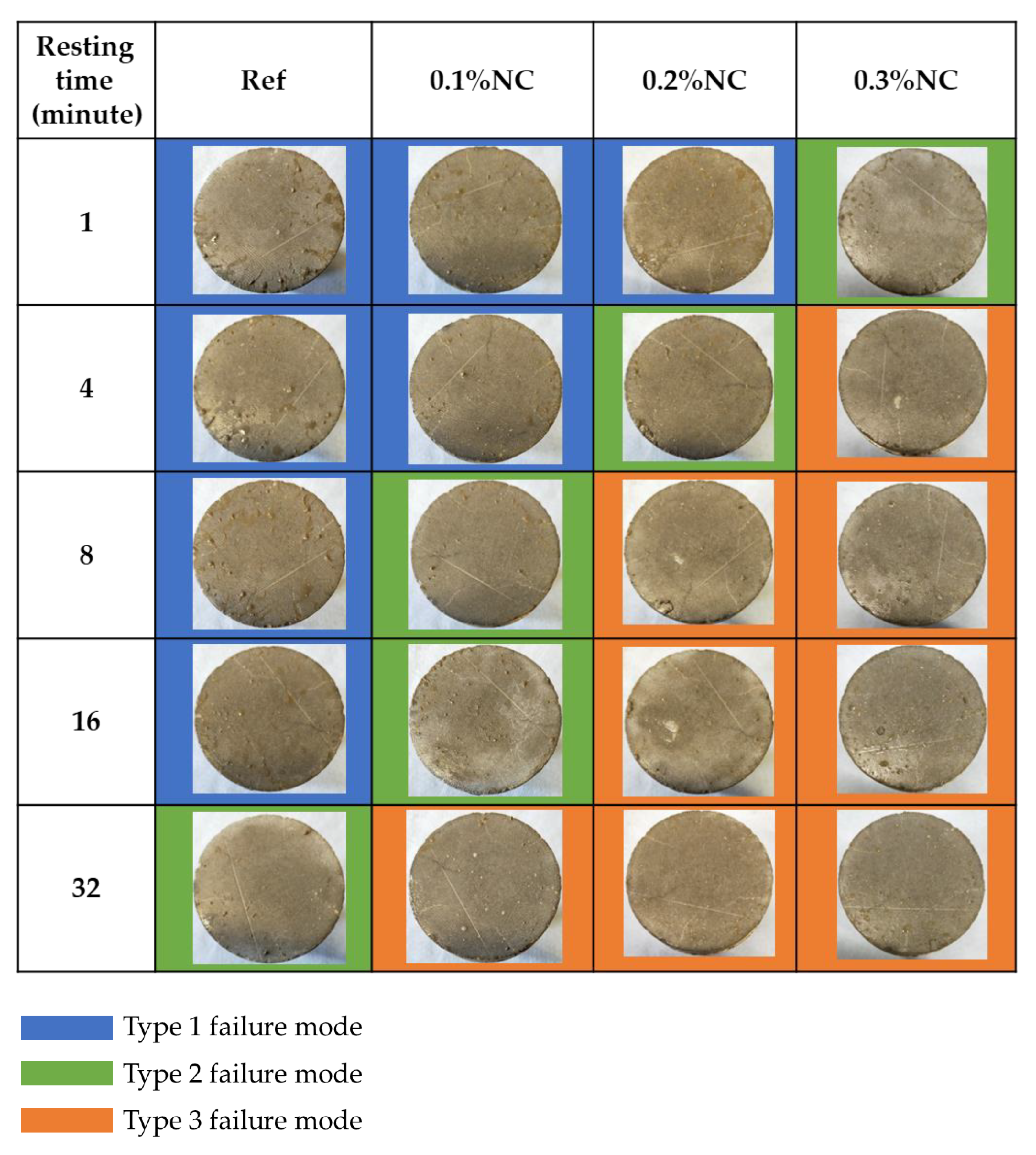 Nanomaterials 14 00776 g0a1