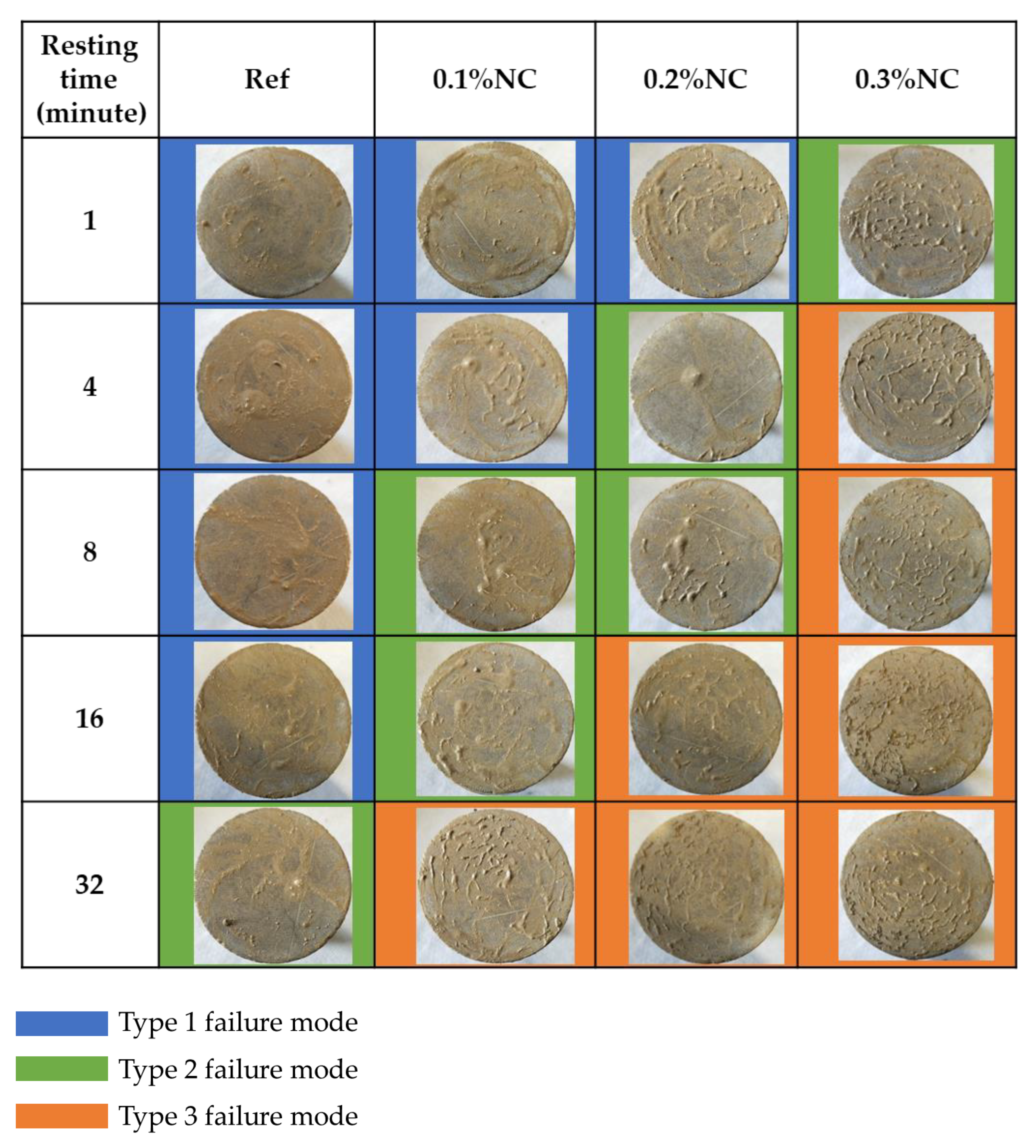 Nanomaterials 14 00776 g0a2