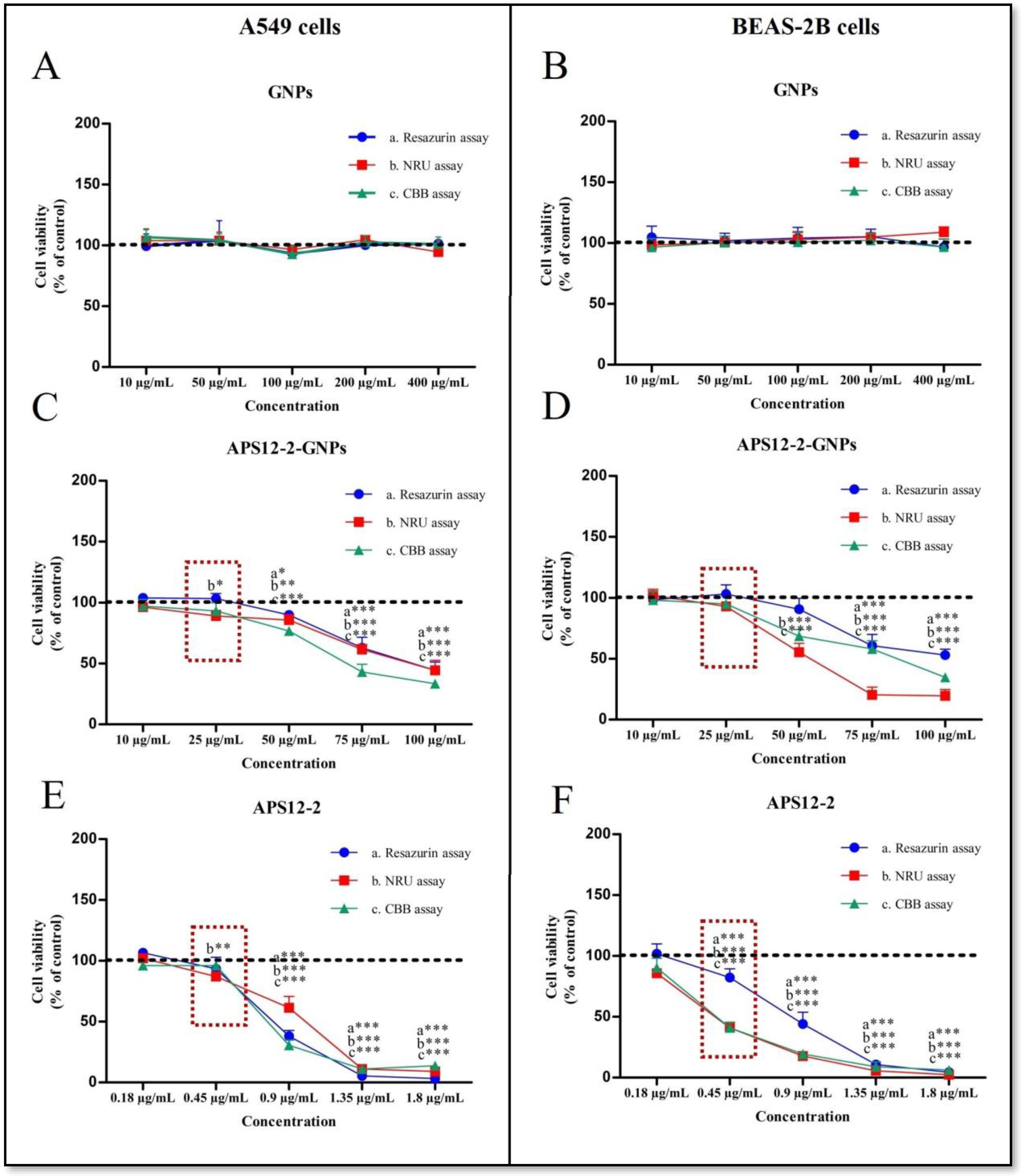 Nanomaterials 14 00777 g004