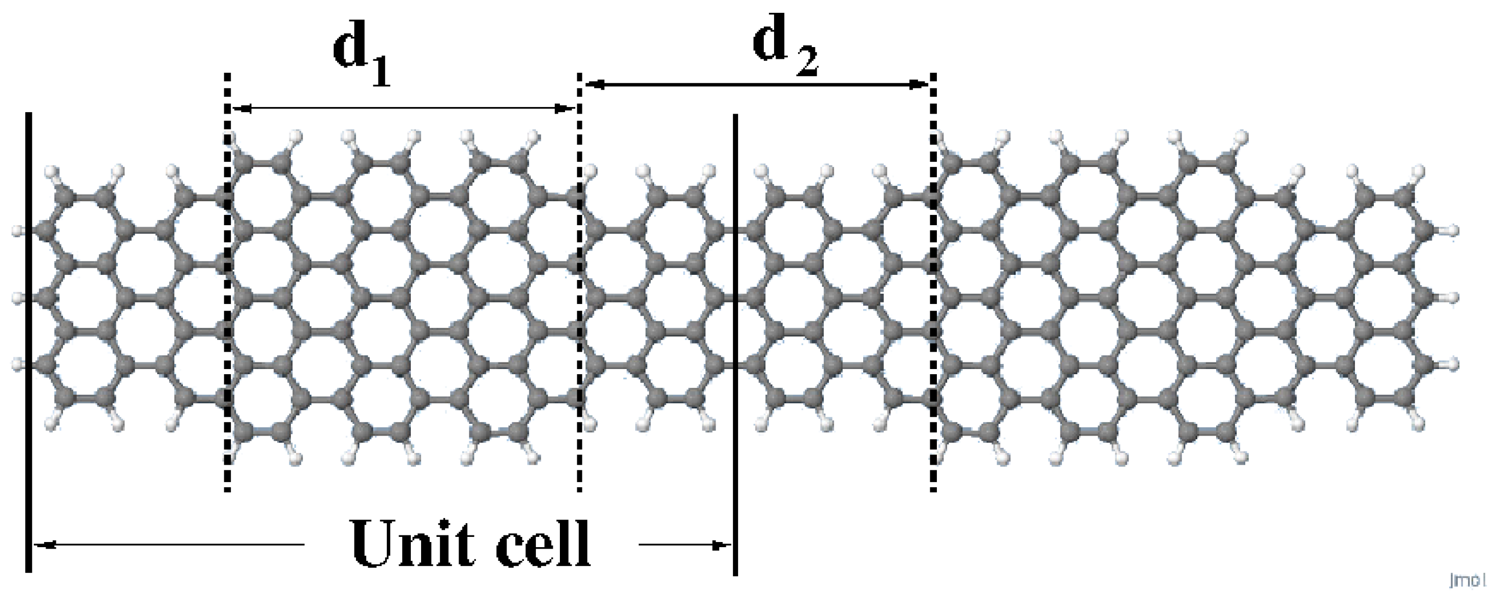 Nanomaterials 14 00778 g001