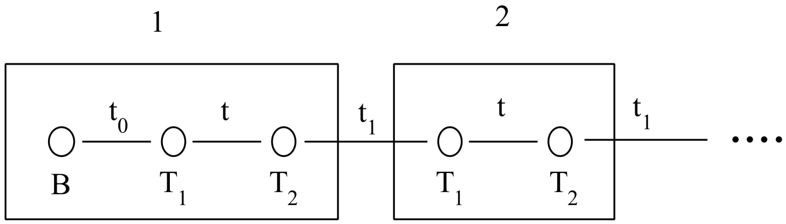Nanomaterials 14 00778 g006