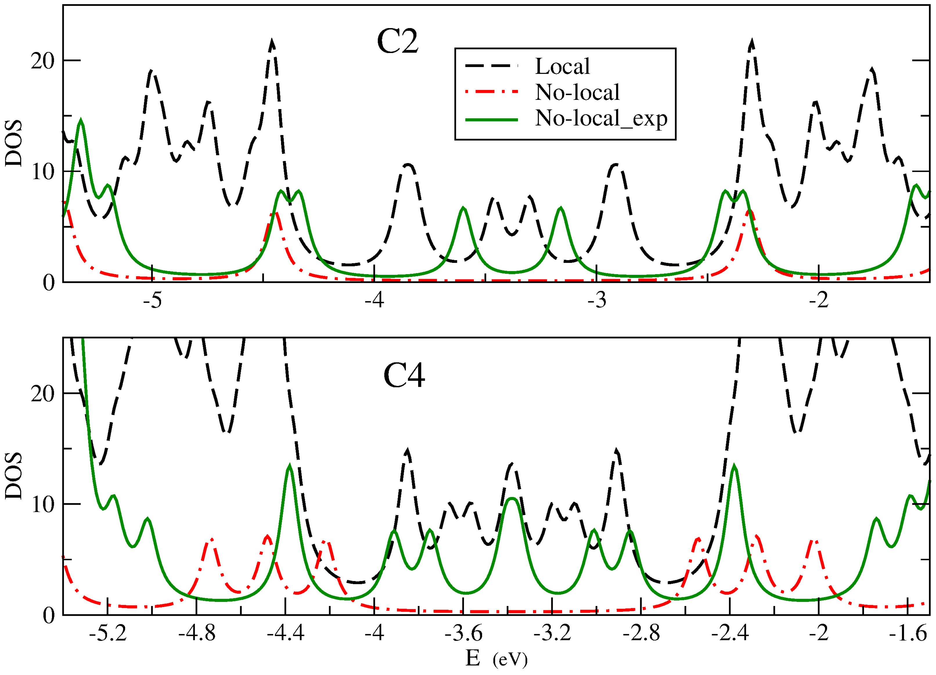 Nanomaterials 14 00778 g011